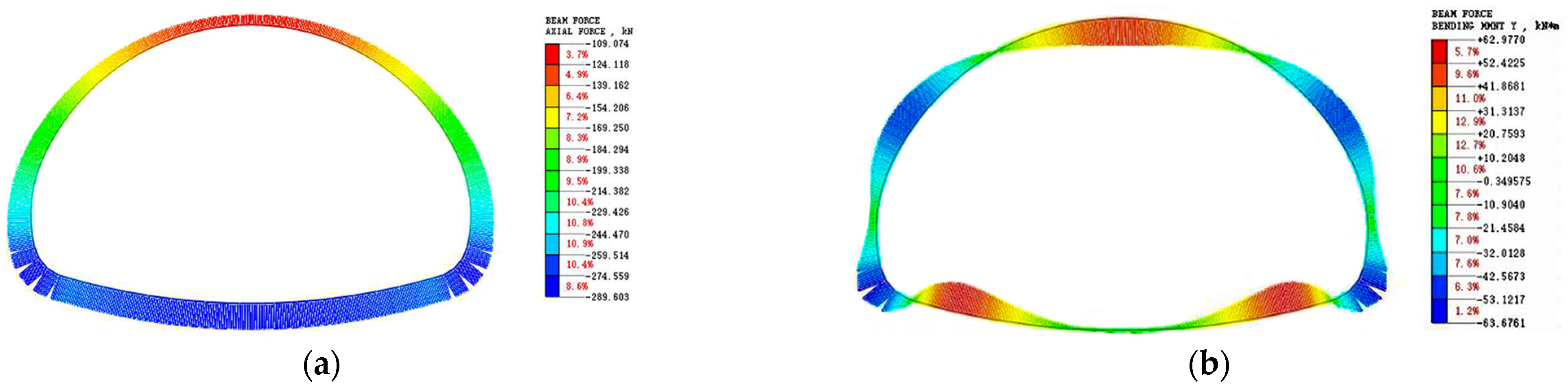 Symmetry 16 00339 g018