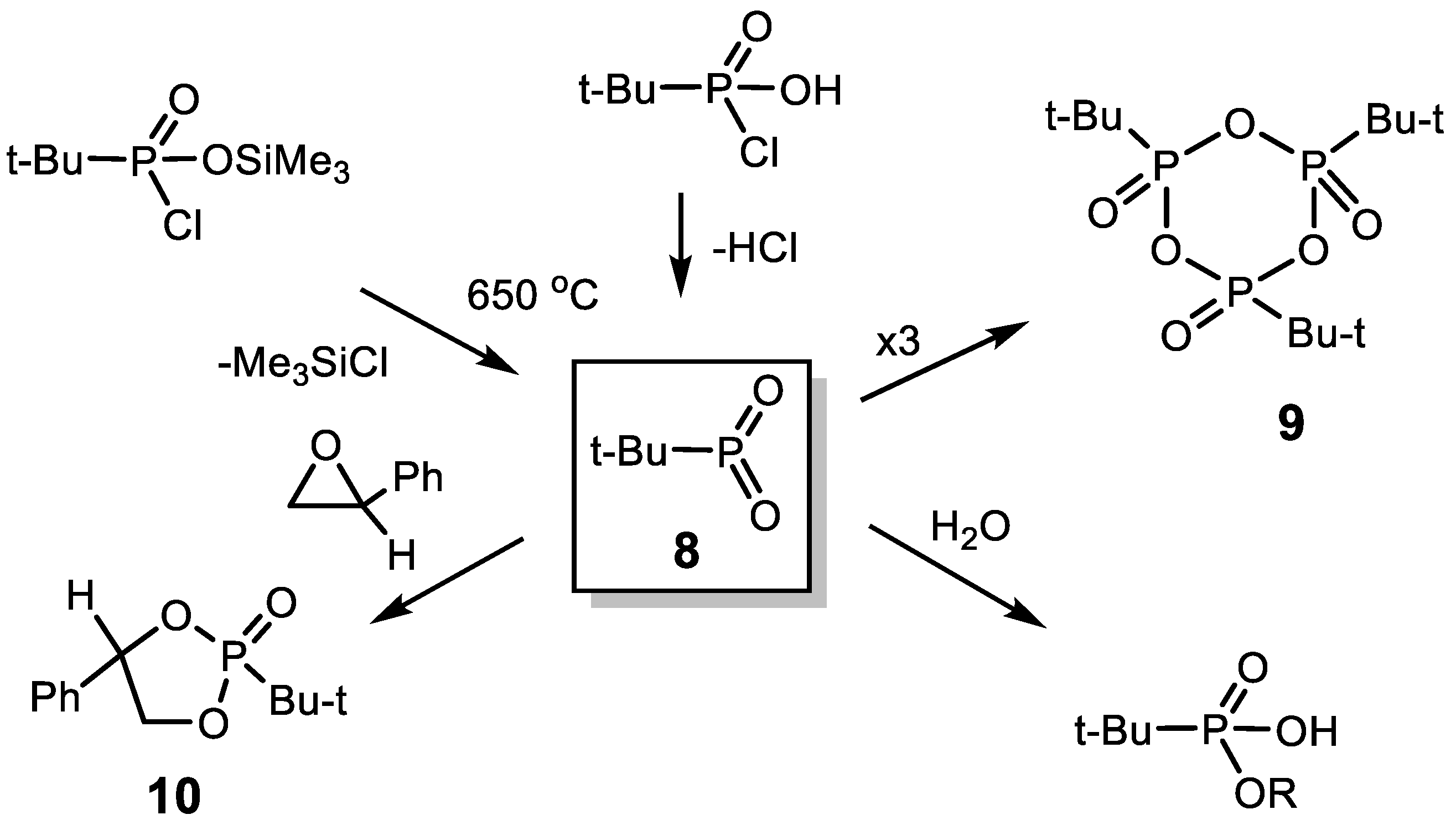 Symmetry 16 00342 g004 Symmetry 16 00342 g004