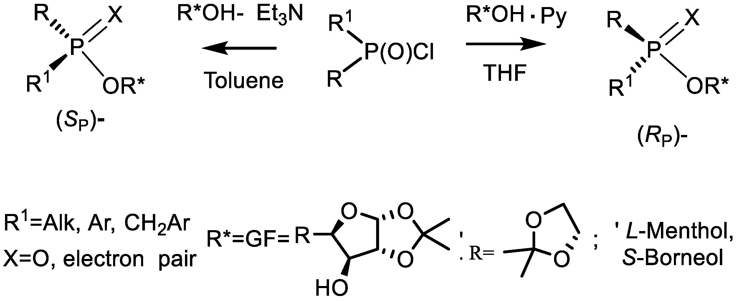 Symmetry 16 00342 g005 Symmetry 16 00342 g005