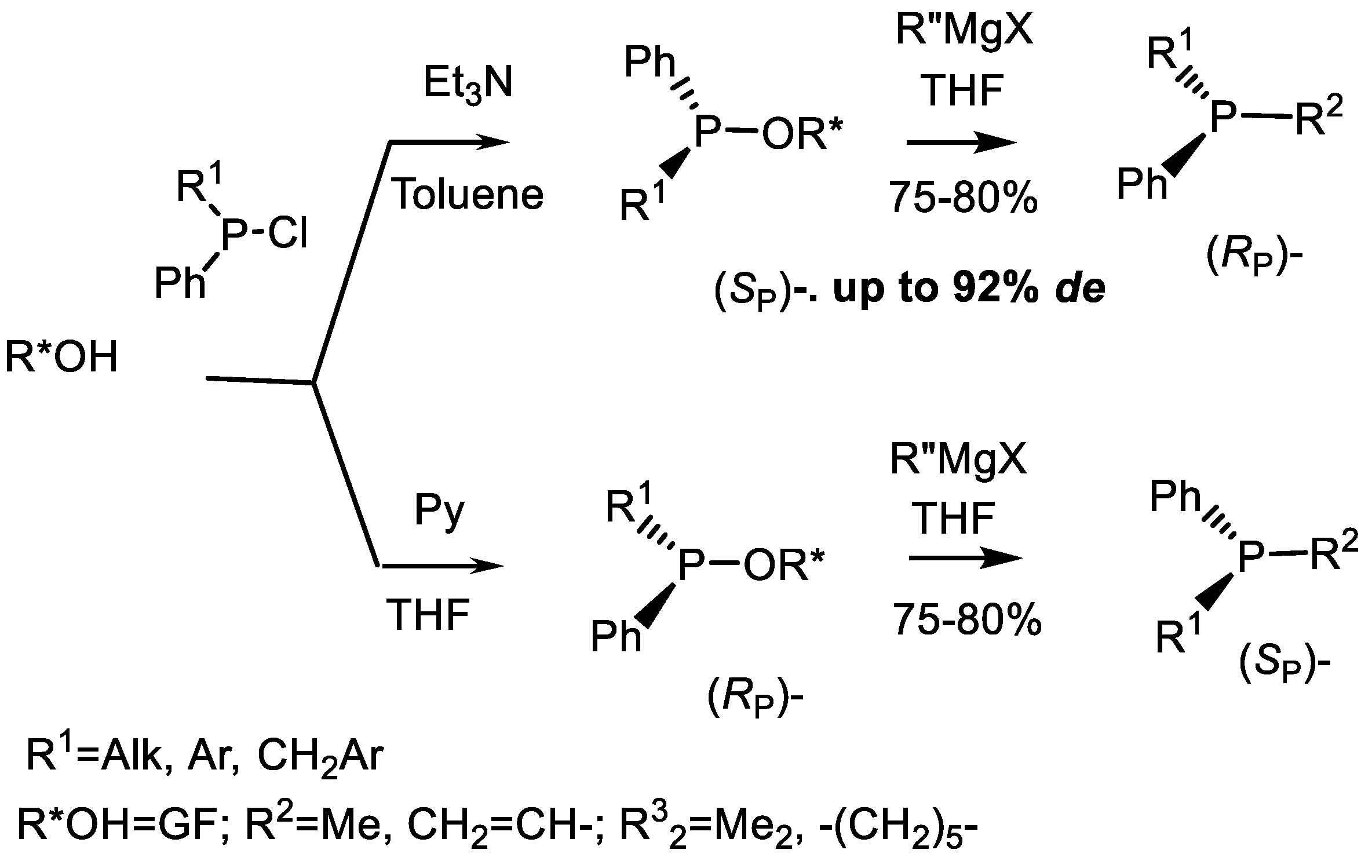 Symmetry 16 00342 g006 Symmetry 16 00342 g006