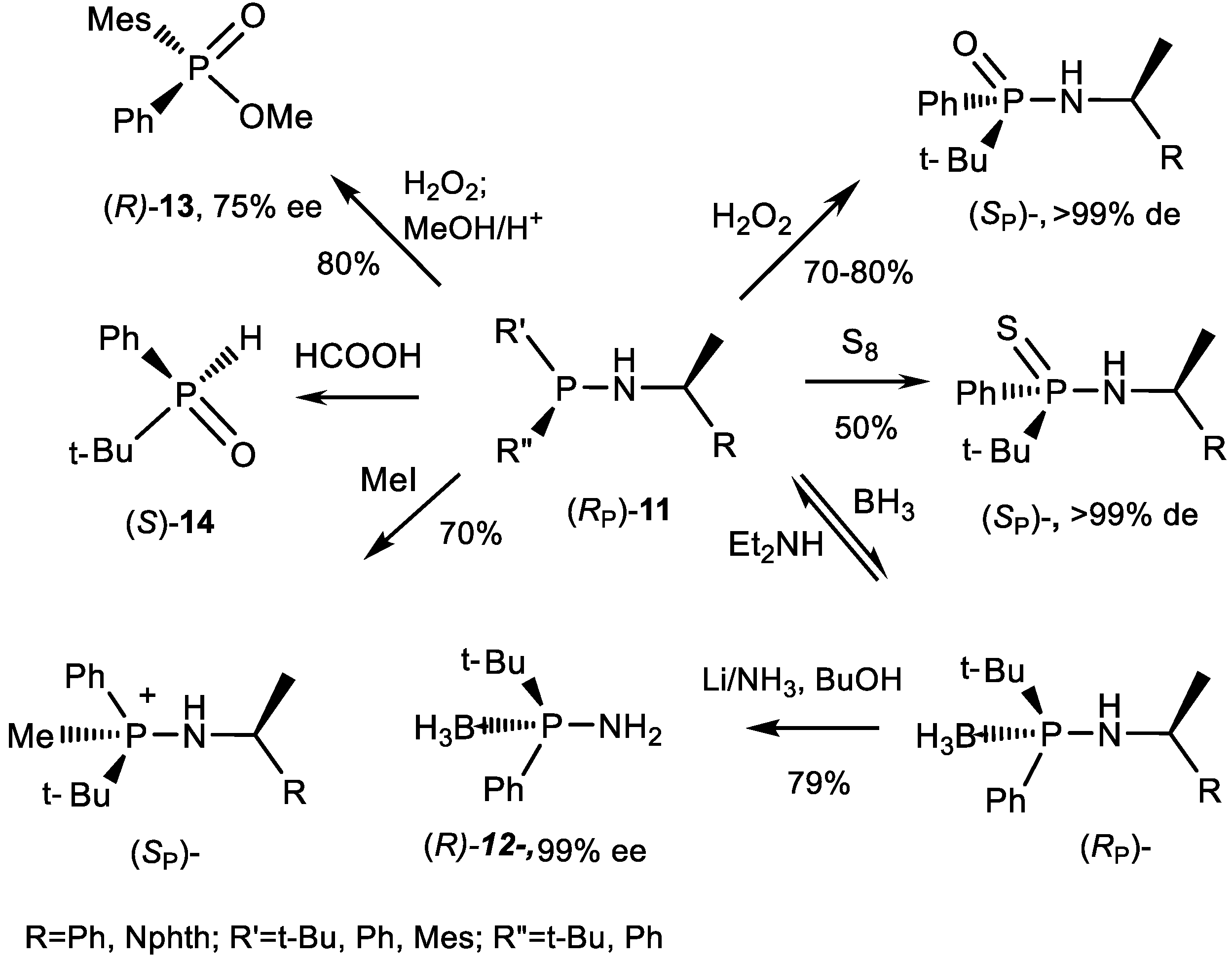 Symmetry 16 00342 g008 Symmetry 16 00342 g008