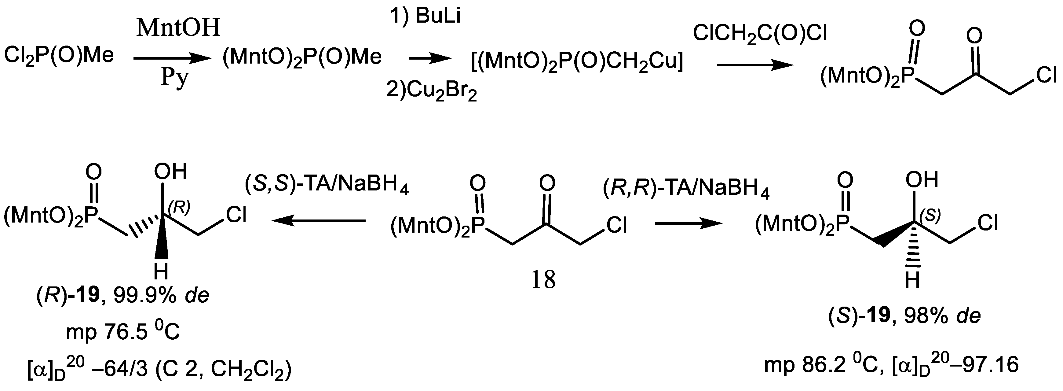 Symmetry 16 00342 g015 Symmetry 16 00342 g015