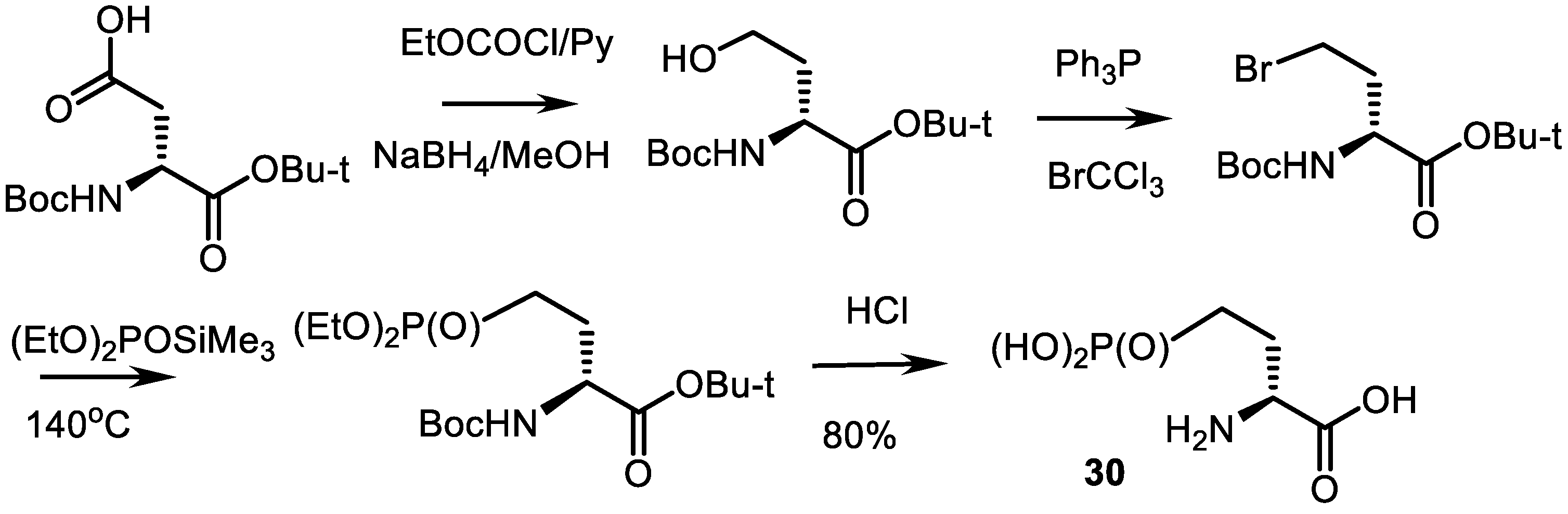 Symmetry 16 00342 g022 Symmetry 16 00342 g022