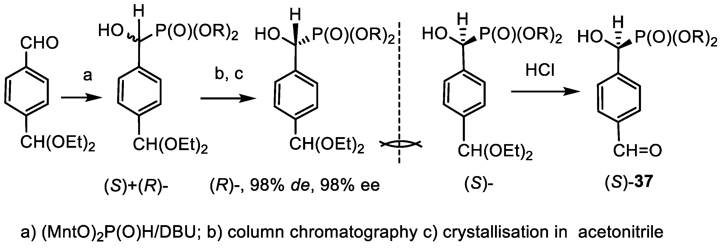 Symmetry 16 00342 g025 Symmetry 16 00342 g025