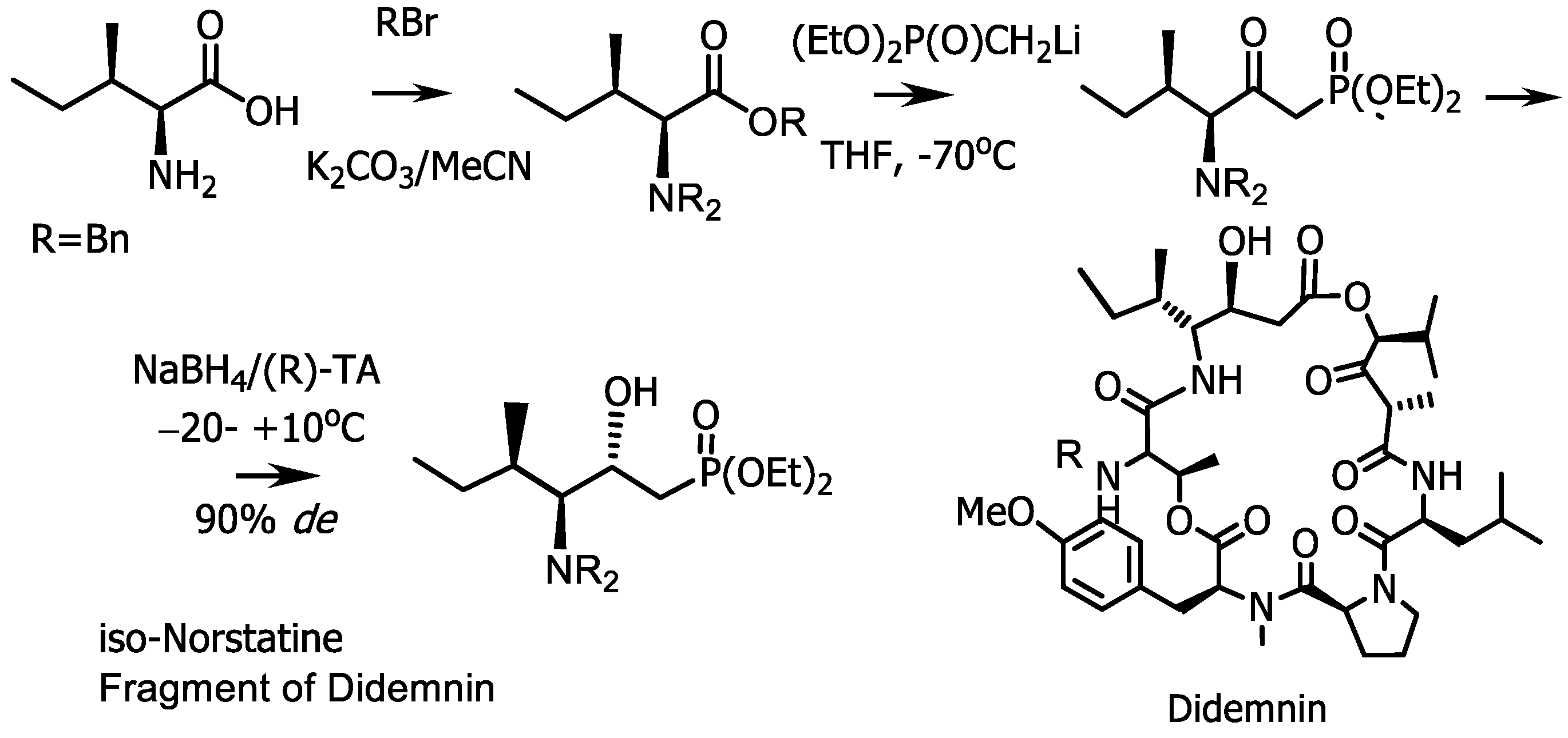 Symmetry 16 00342 g040 Symmetry 16 00342 g040