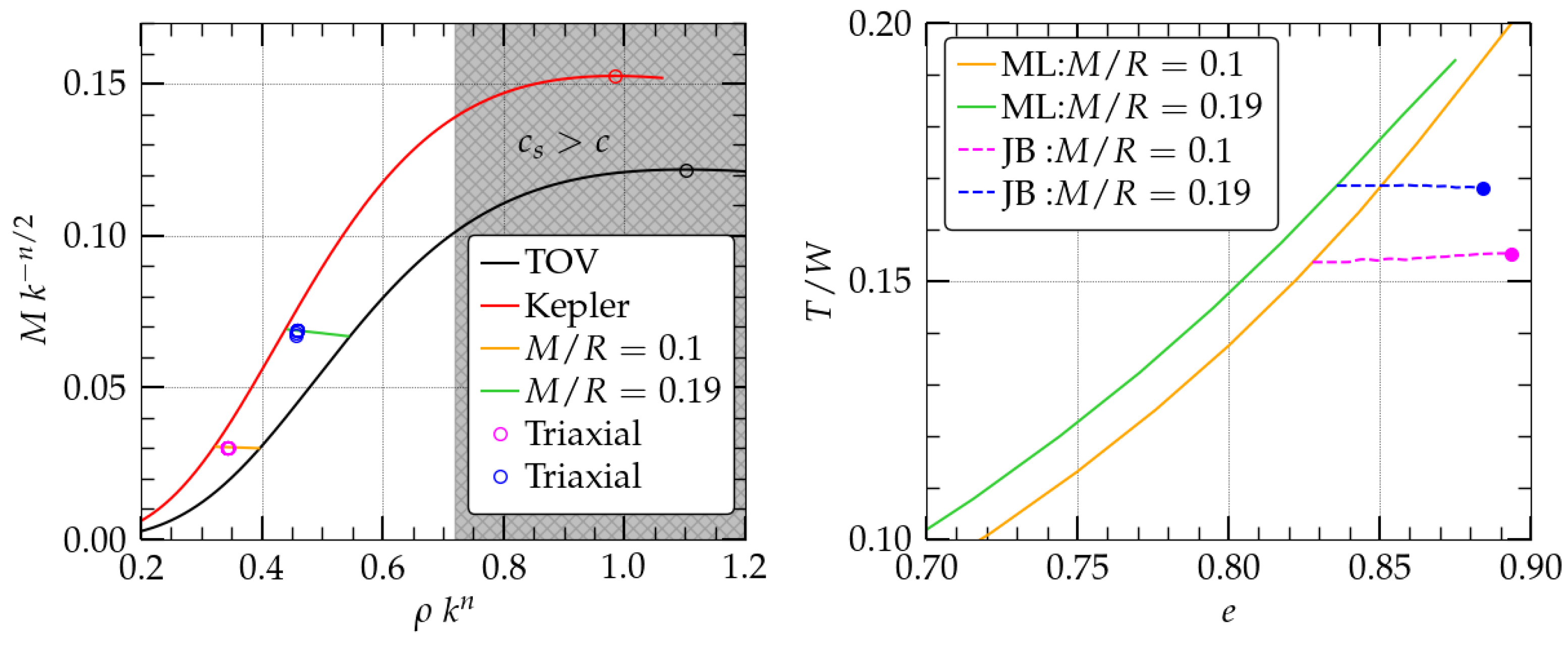 Symmetry 16 00343 g001