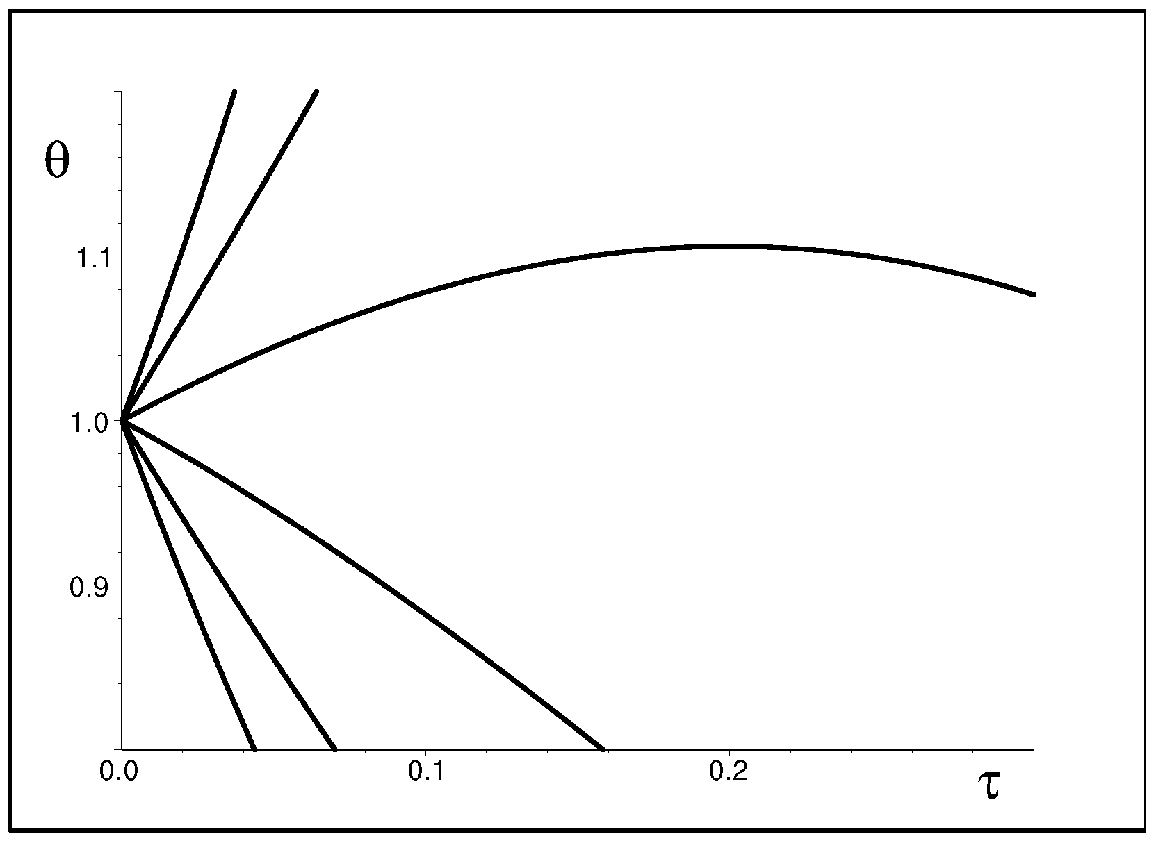 Symmetry 16 00353 g001