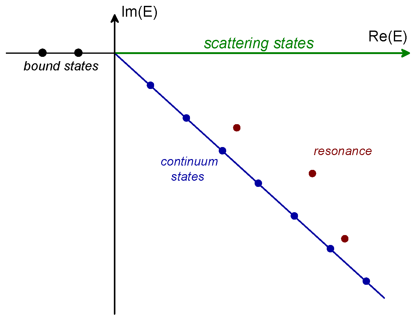 Symmetry 16 00354 g001