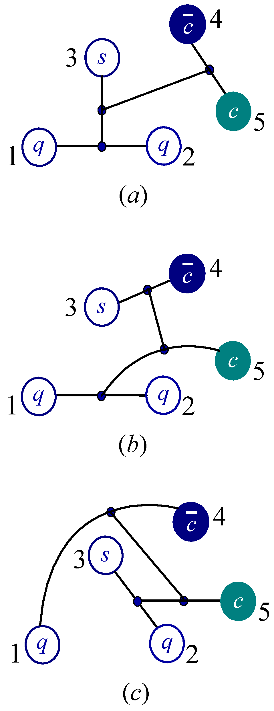 Symmetry 16 00354 g002
