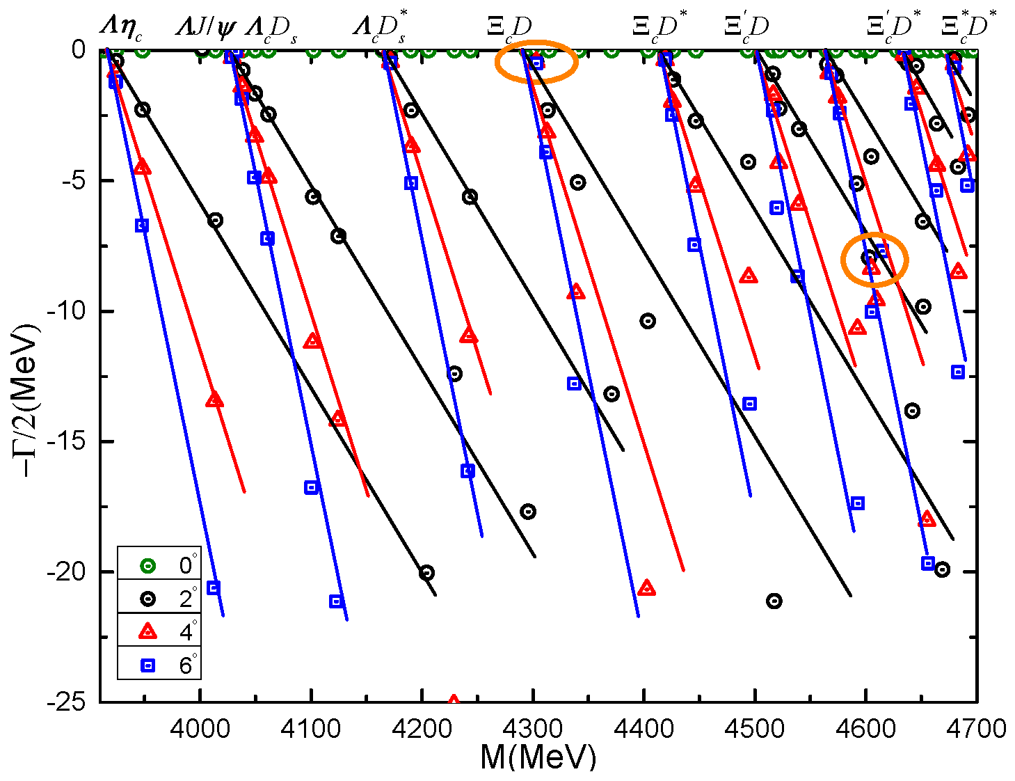 Symmetry 16 00354 g003