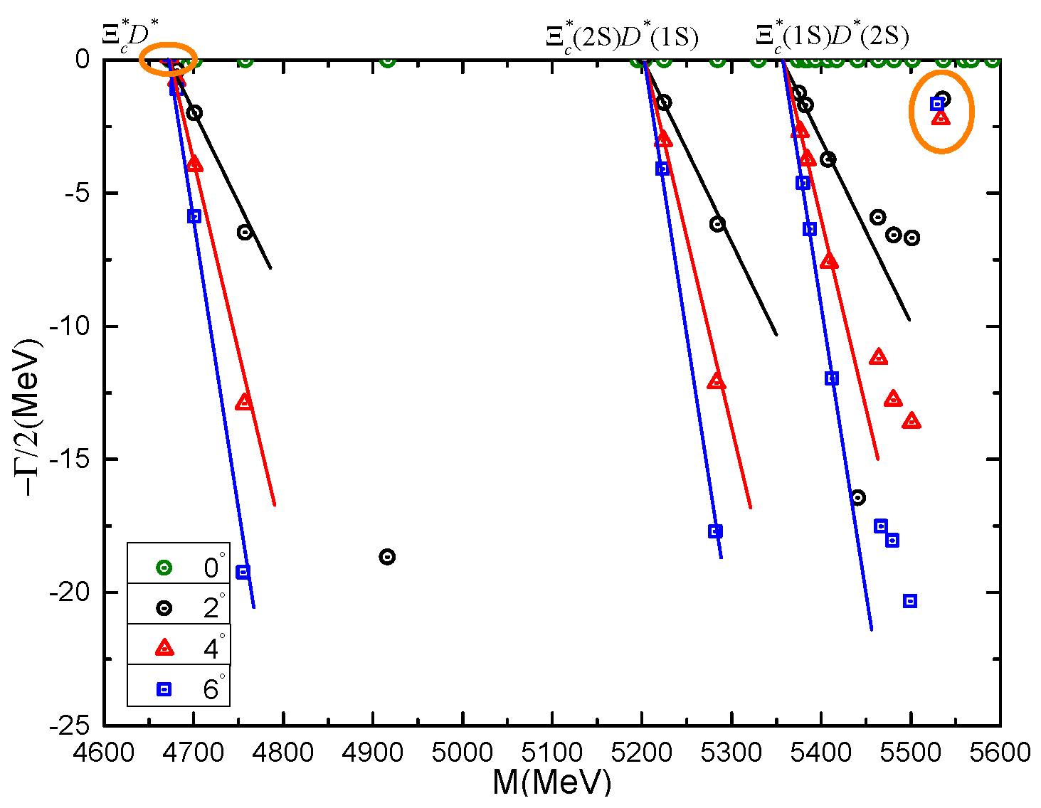 Symmetry 16 00354 g005