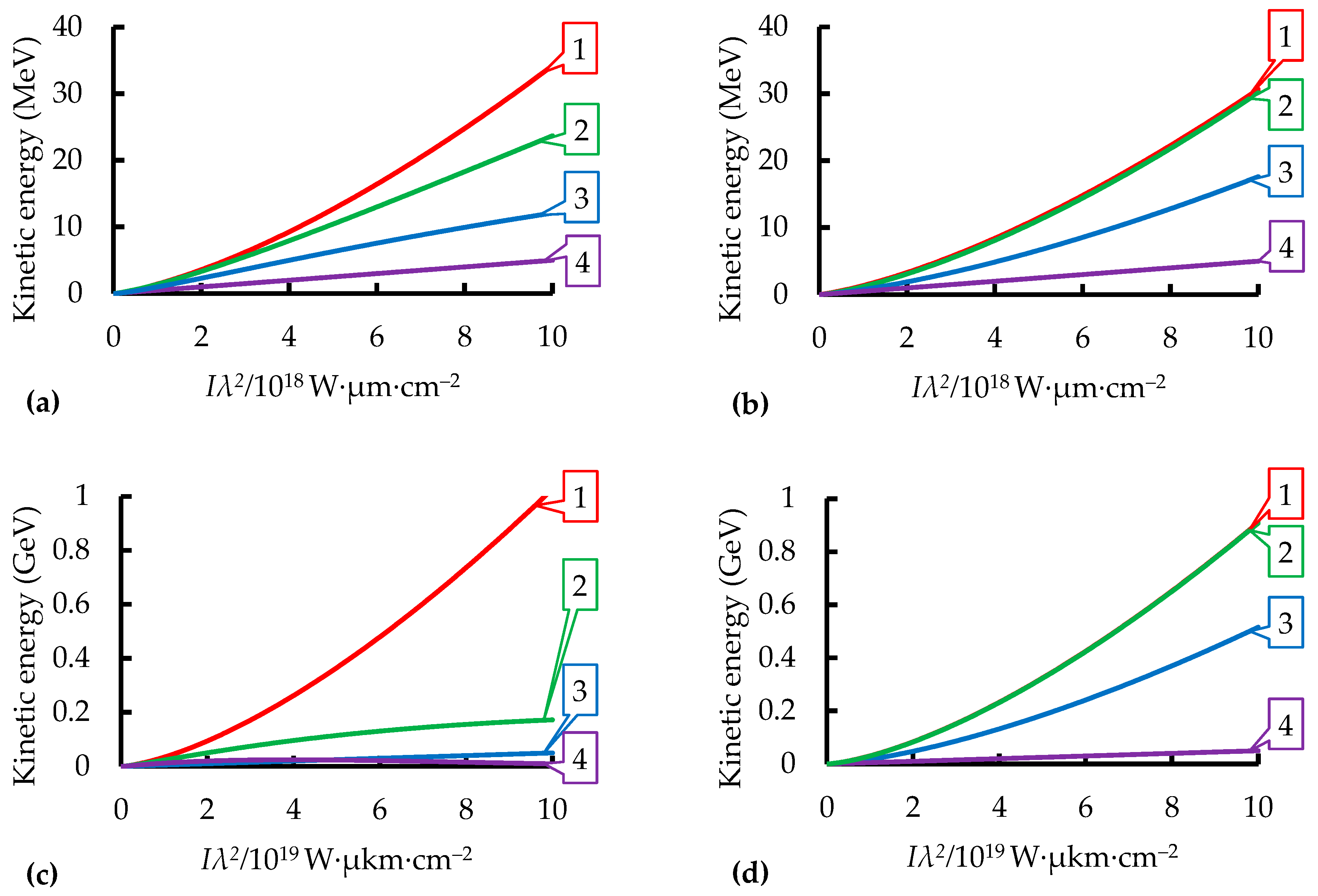 Symmetry 16 00357 g005