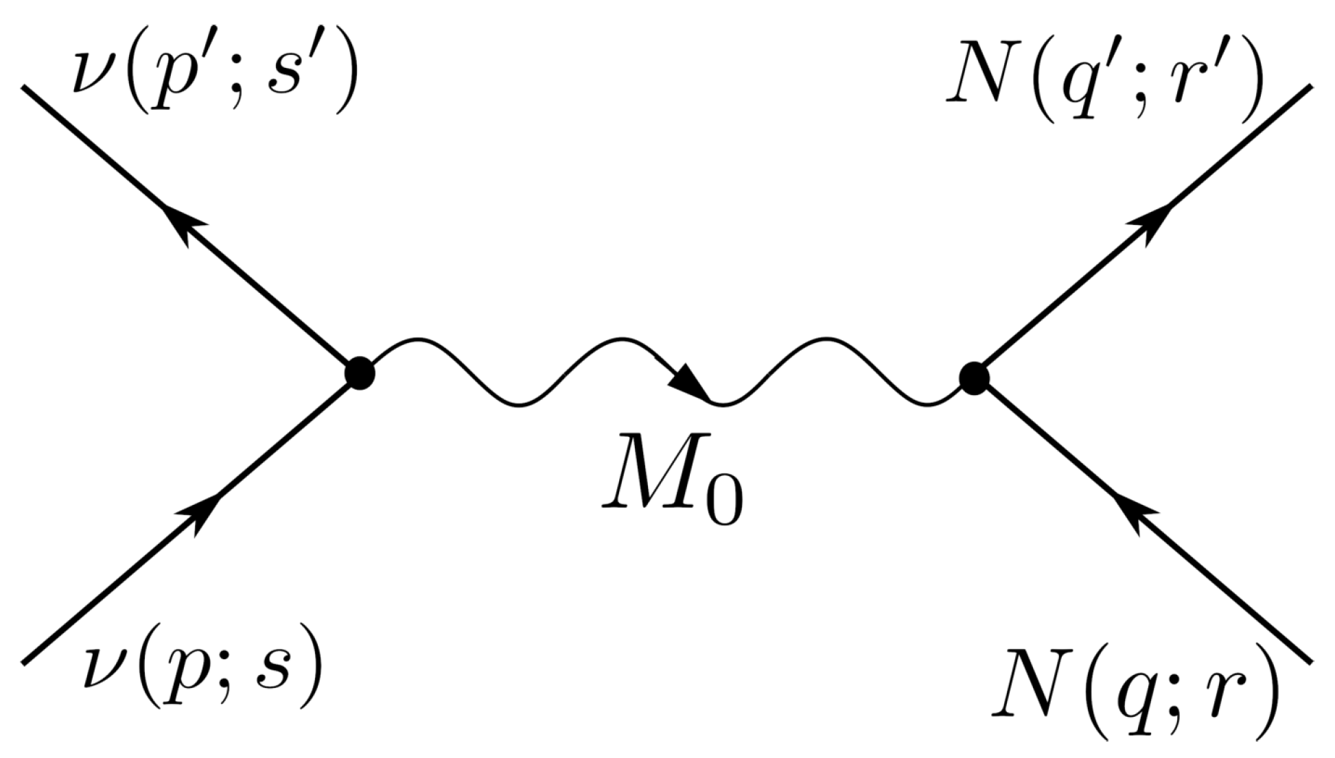 Symmetry 16 00364 g001