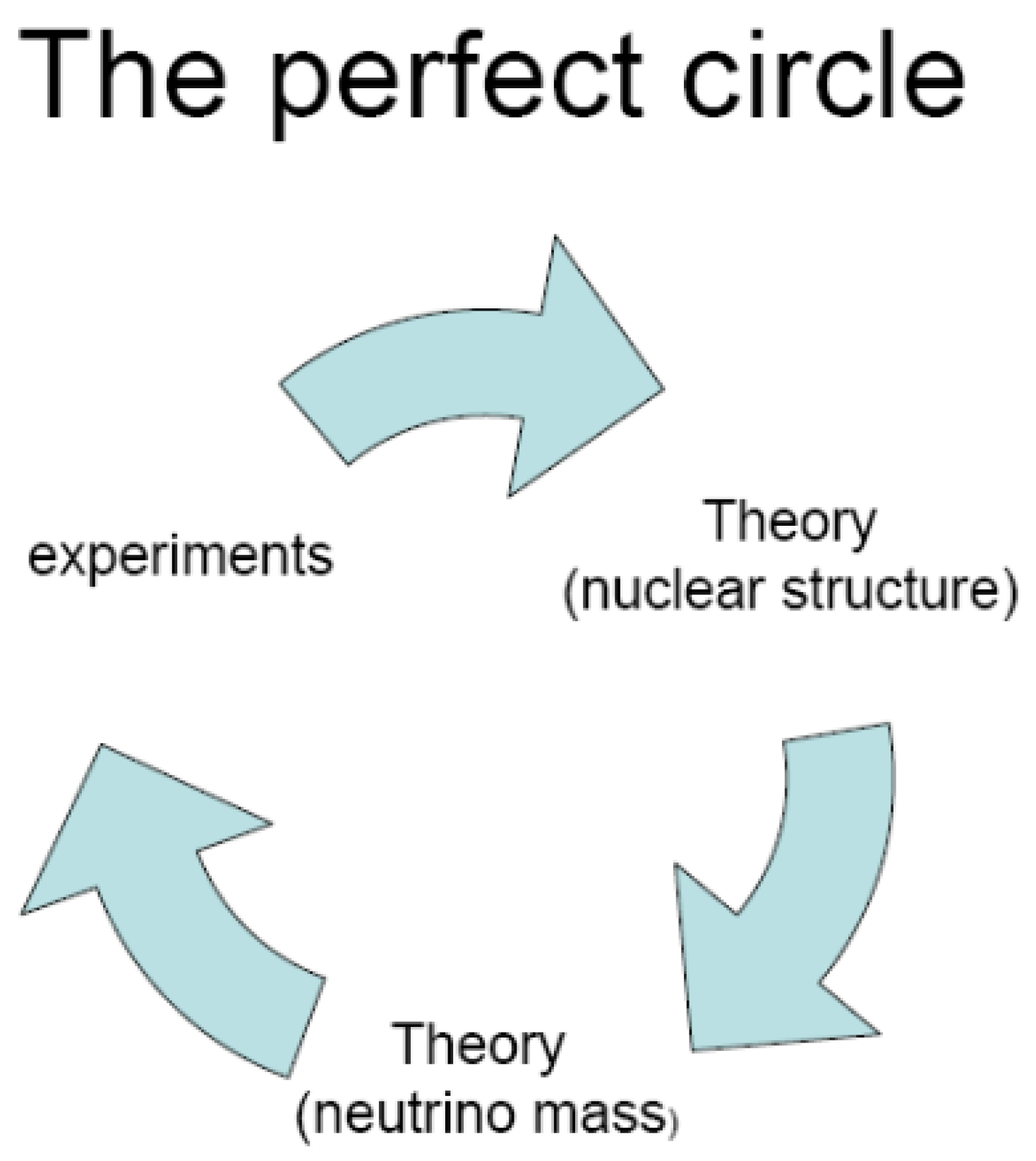 Symmetry 16 00364 g004