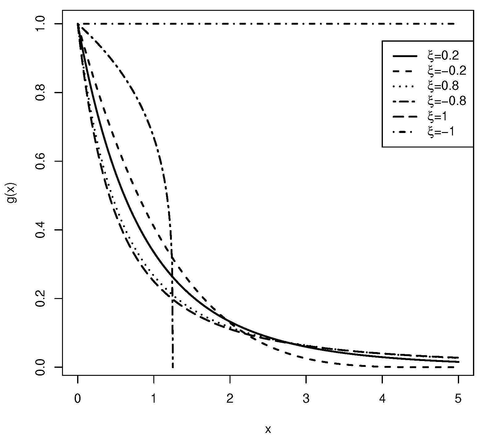 Symmetry 16 00365 g001
