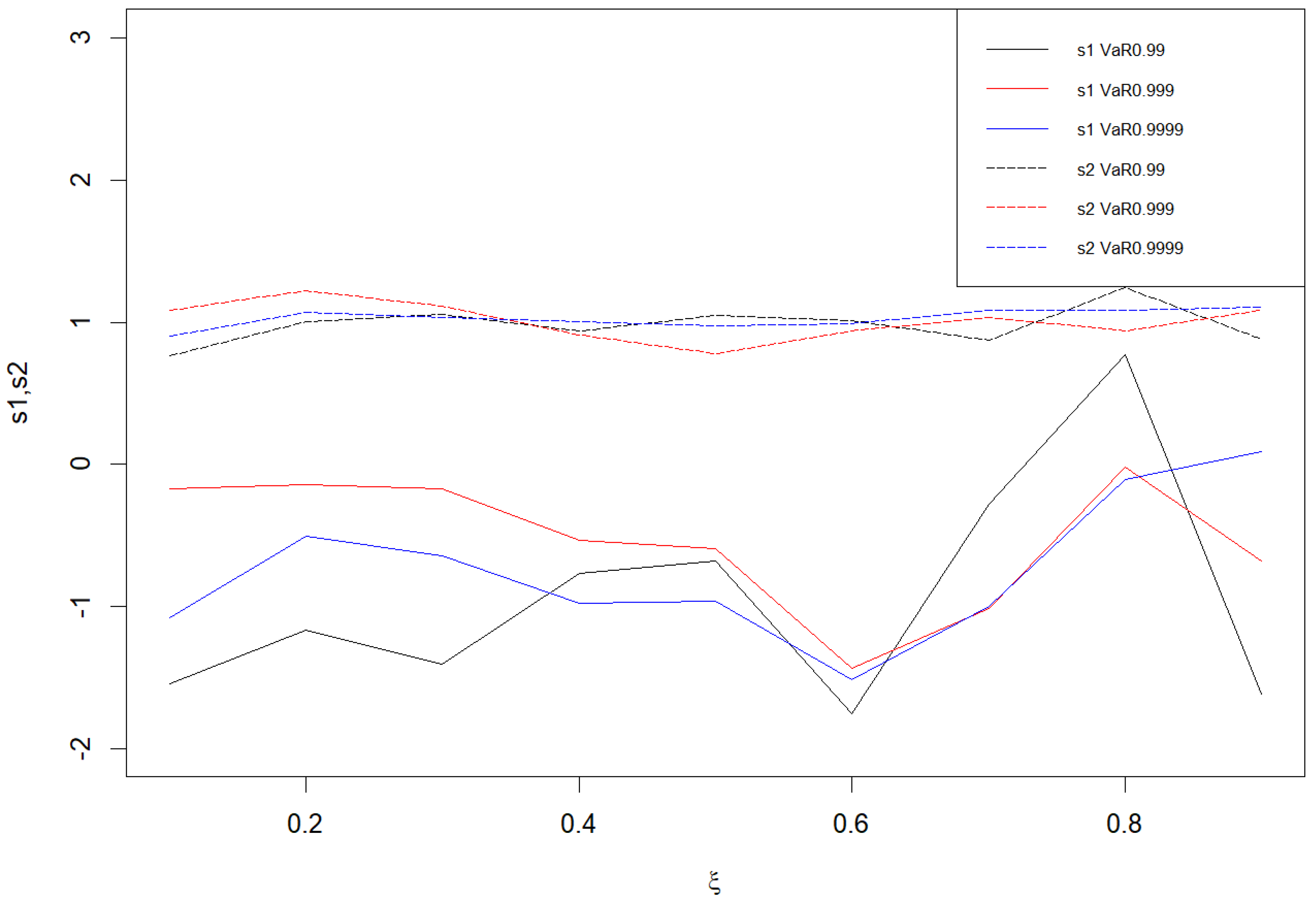 Symmetry 16 00365 g002
