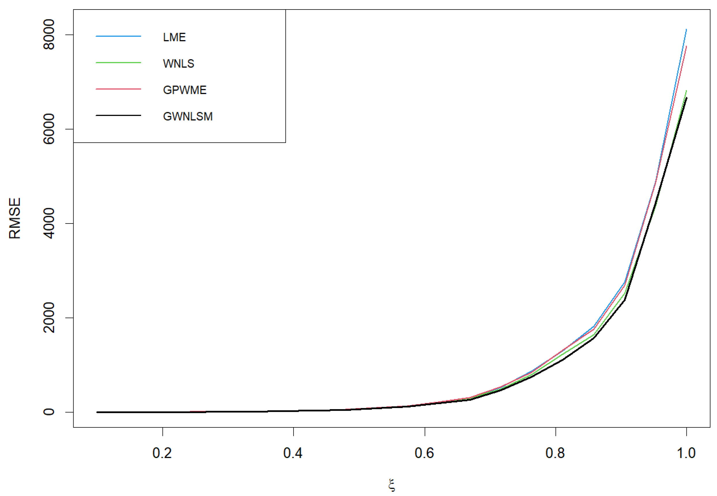 Symmetry 16 00365 g003