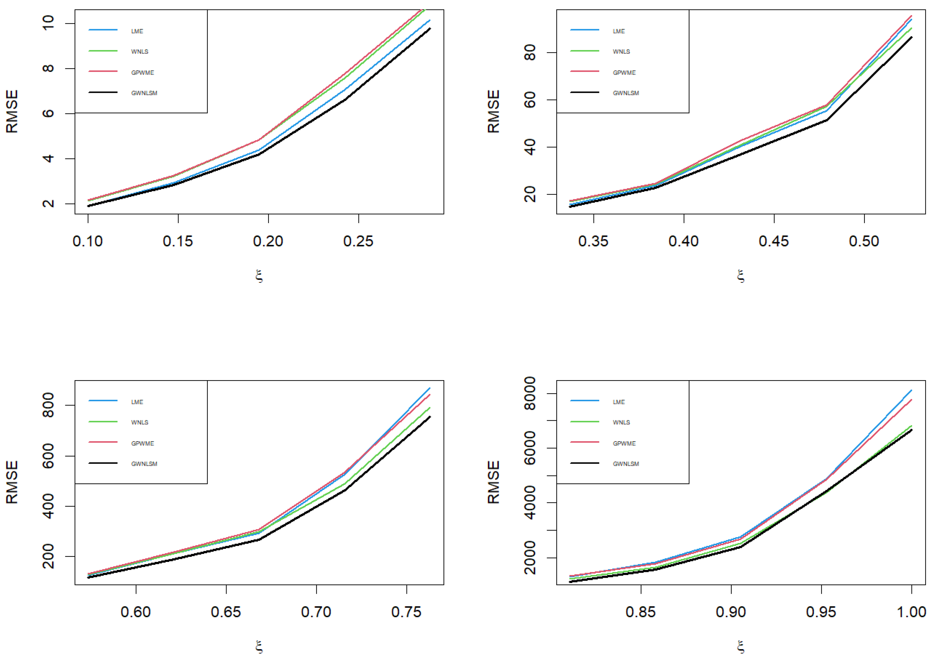 Symmetry 16 00365 g004