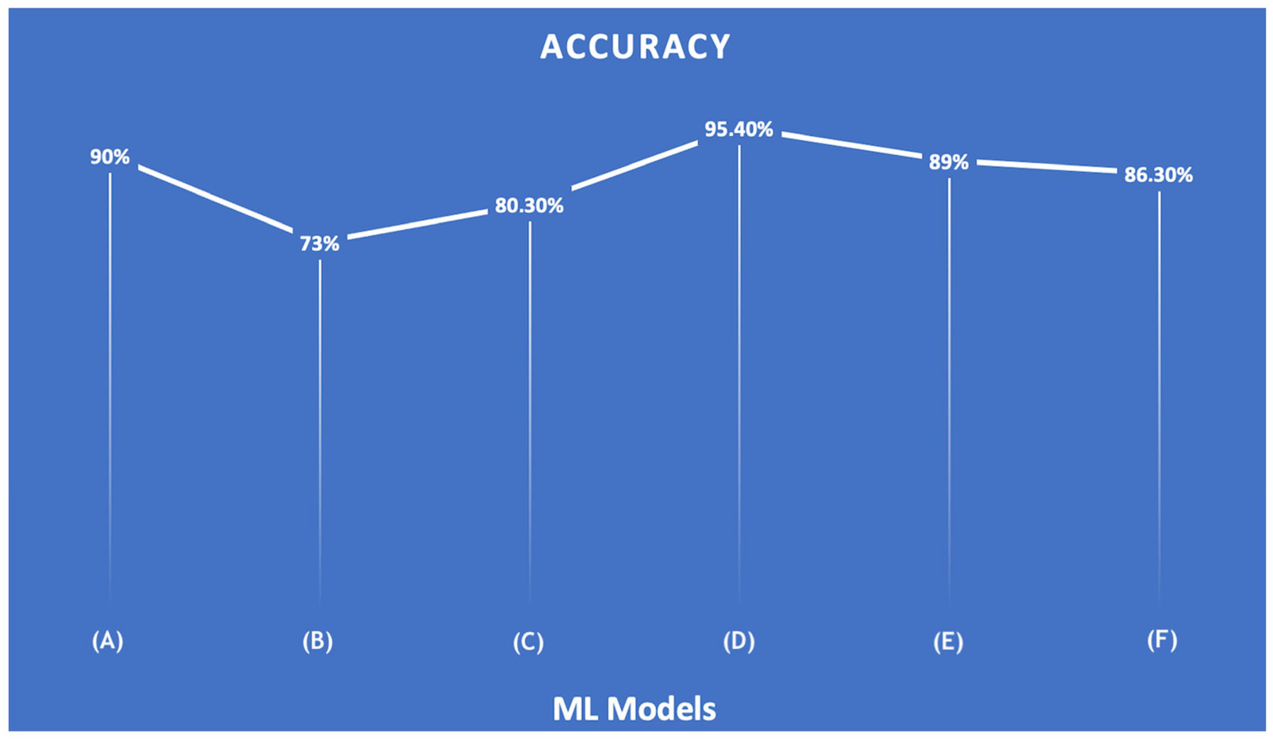 Symmetry 16 00366 g004