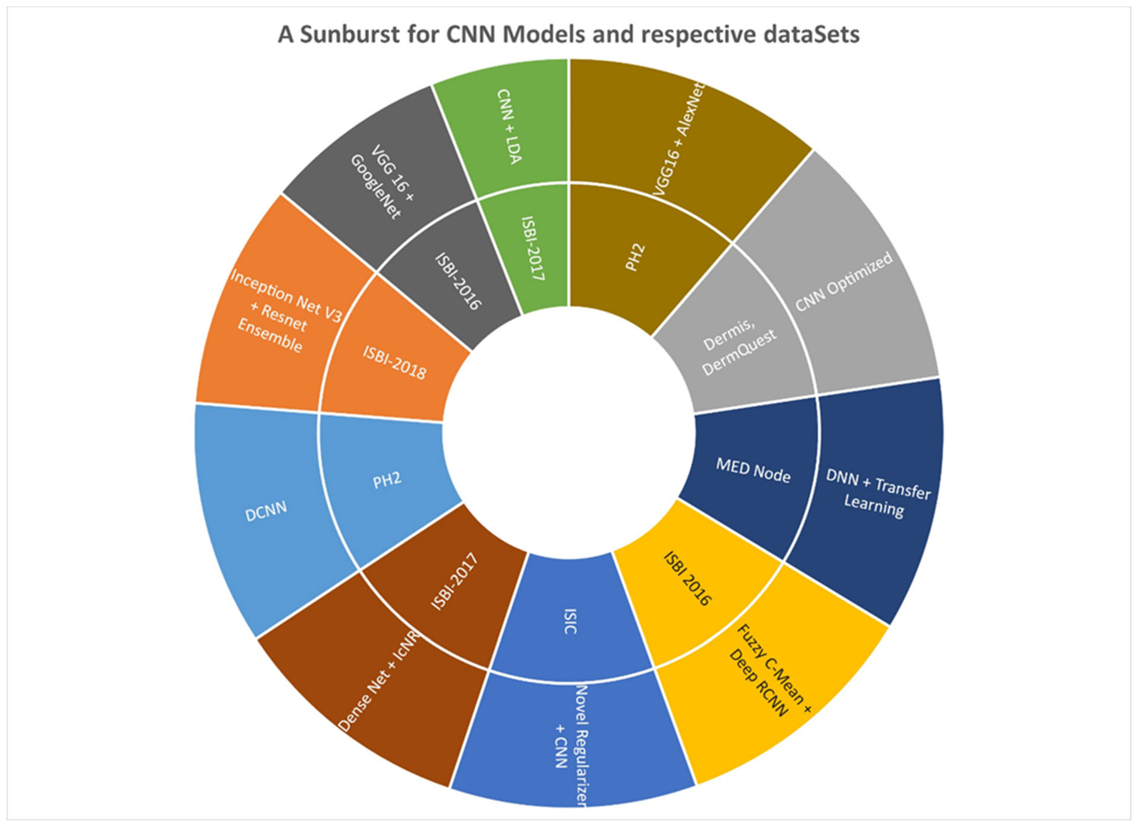 Symmetry 16 00366 g006