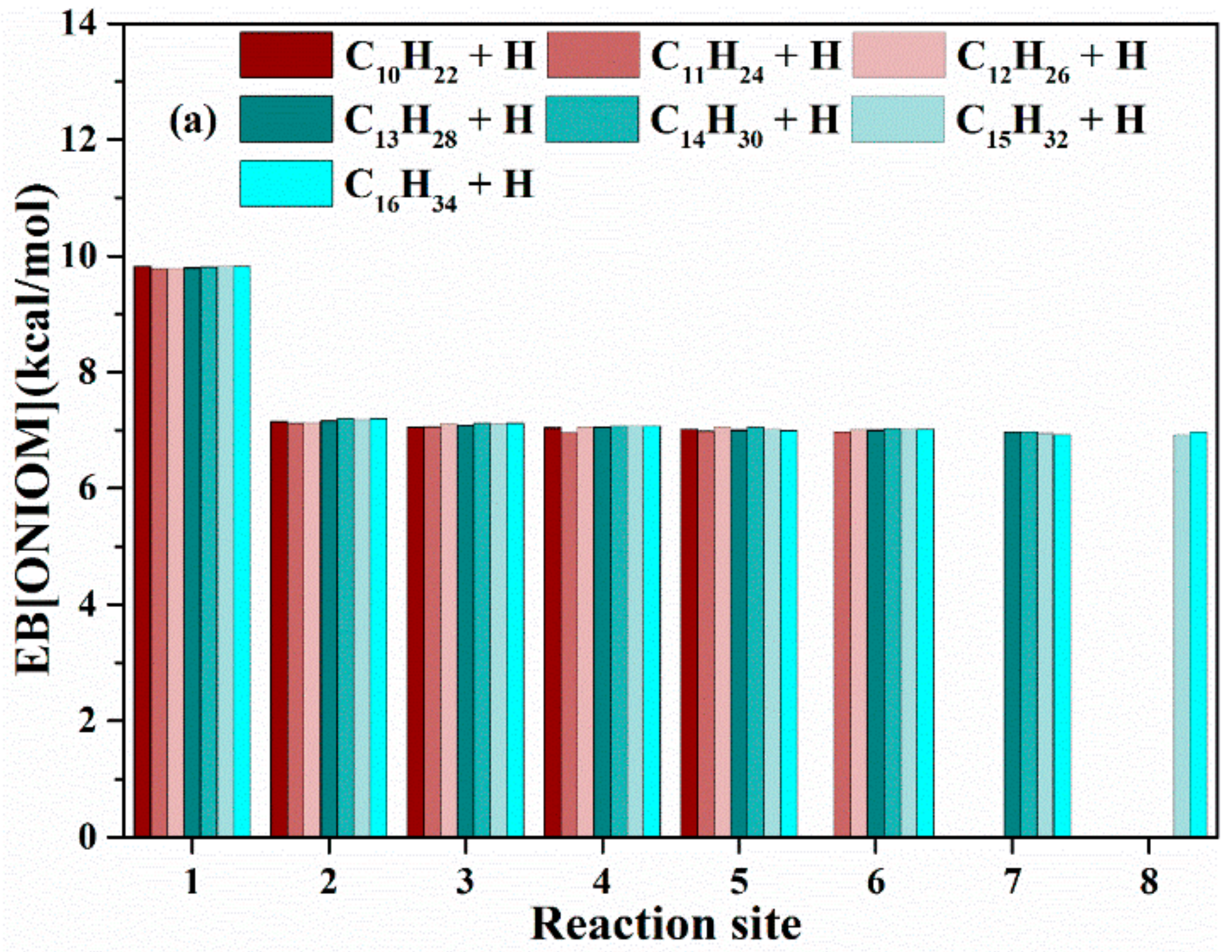 Symmetry 16 00367 g003a