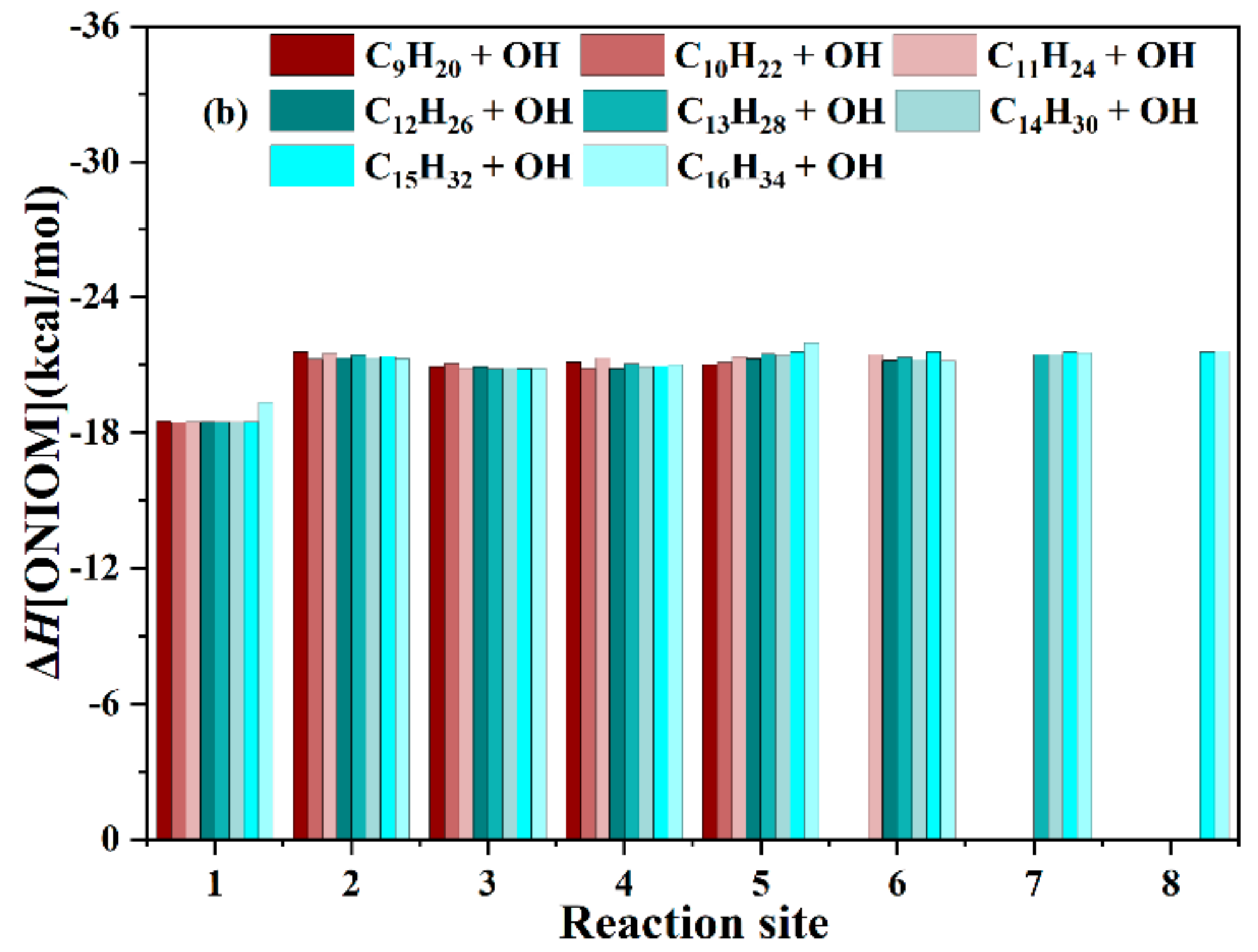 Symmetry 16 00367 g005b