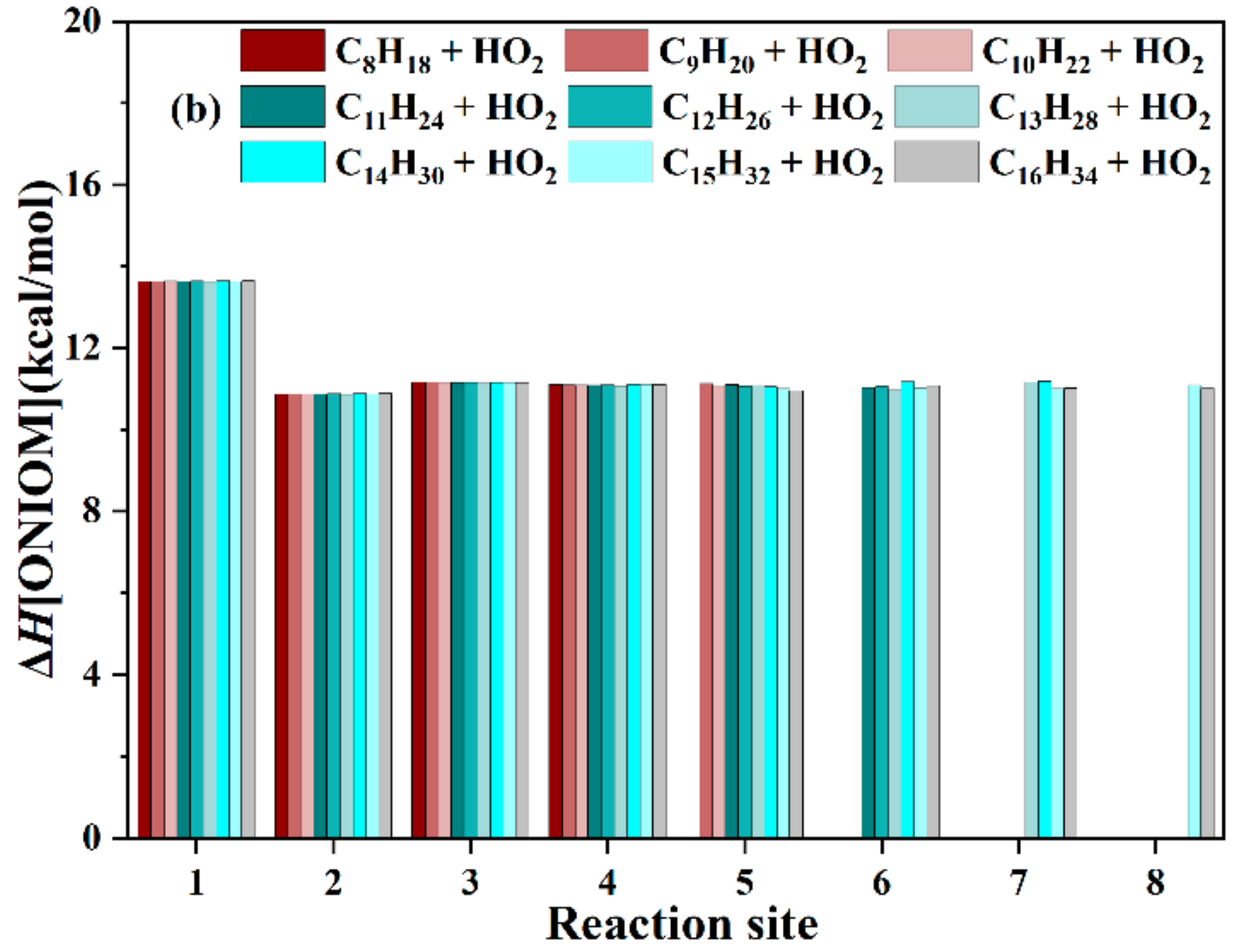 Symmetry 16 00367 g007b