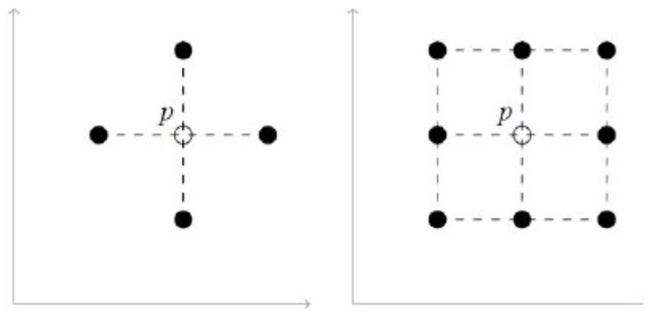 Symmetry 16 00368 g002