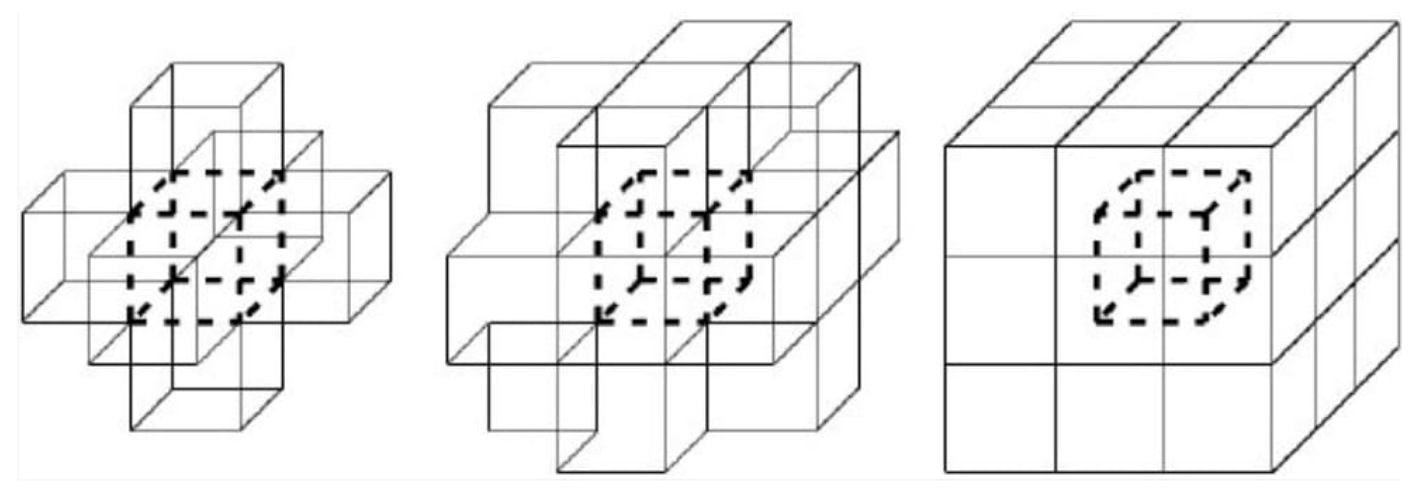 Symmetry 16 00368 g003
