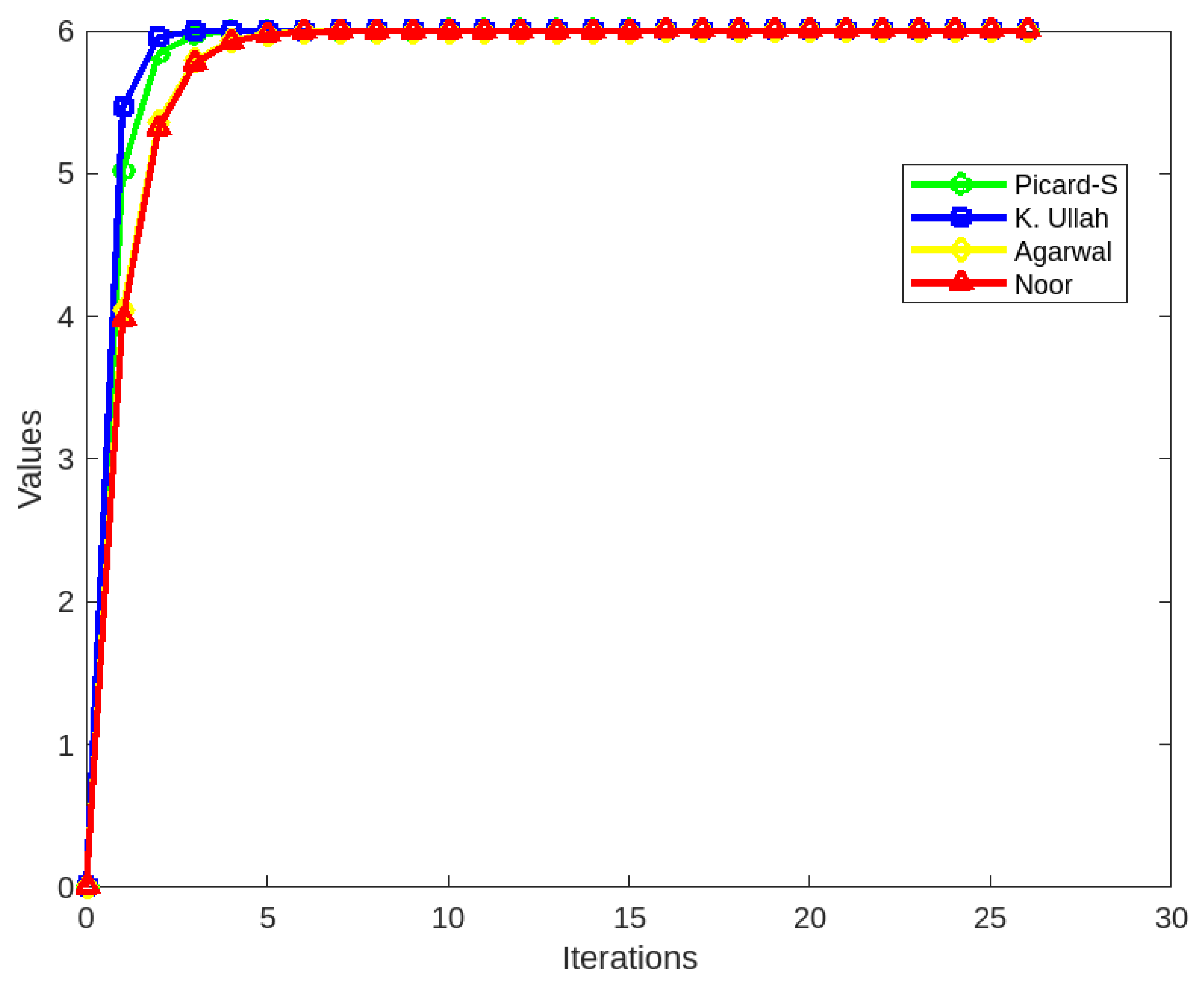Symmetry 16 00368 g004