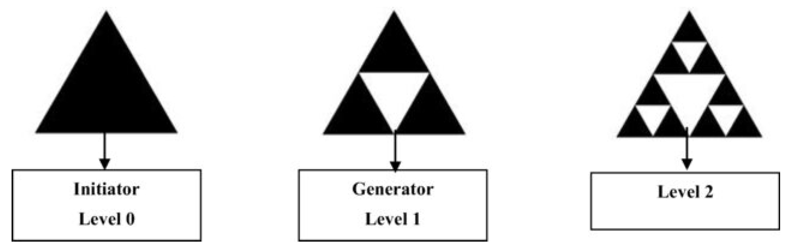 Symmetry 16 00368 g010