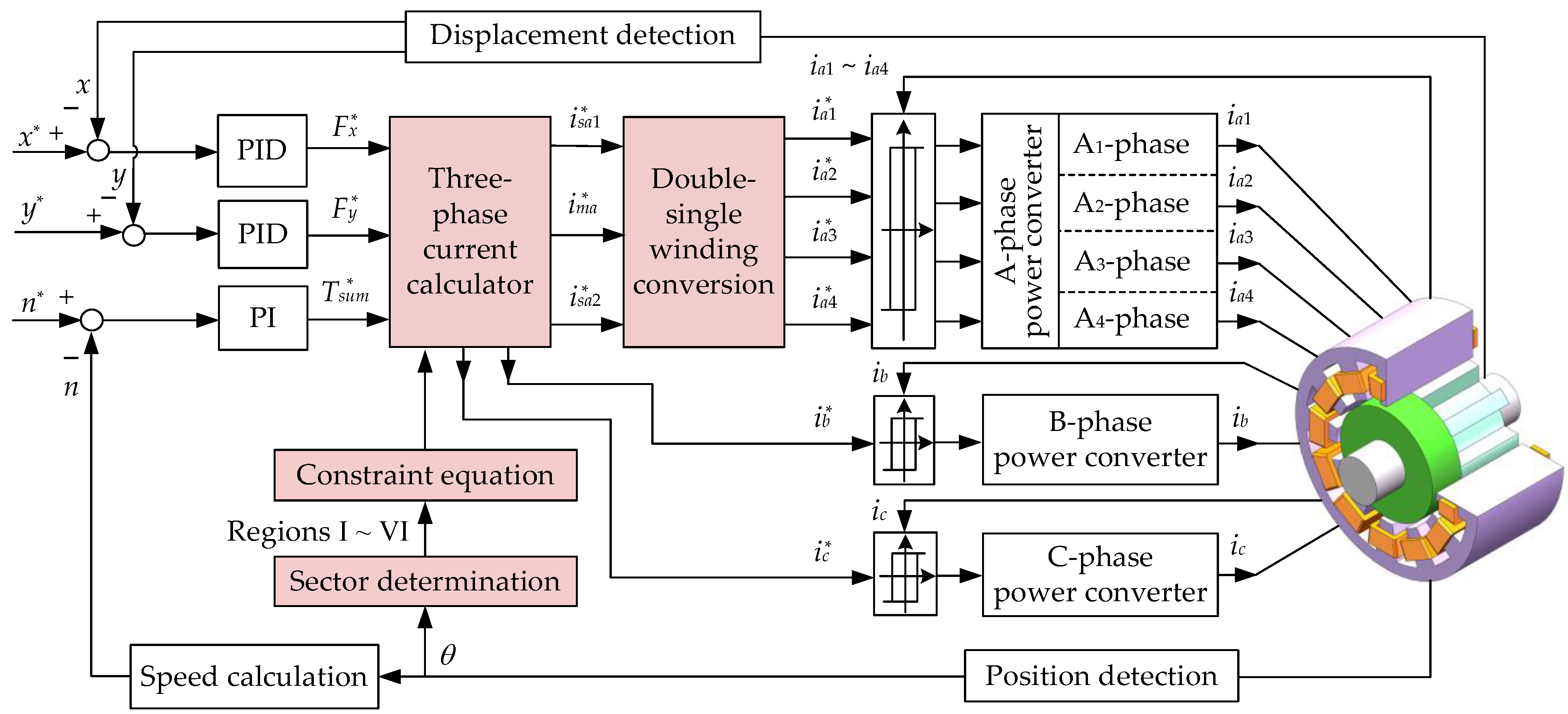 Symmetry 16 00369 g009