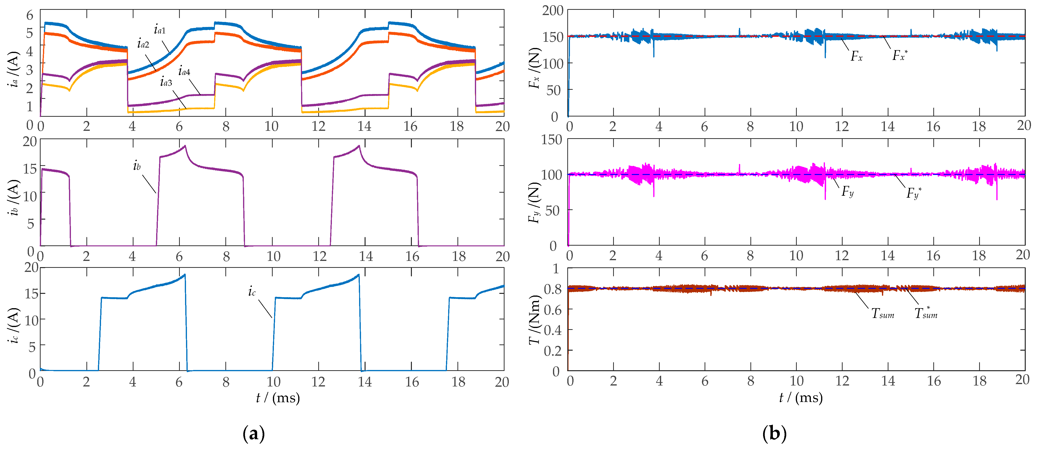 Symmetry 16 00369 g011