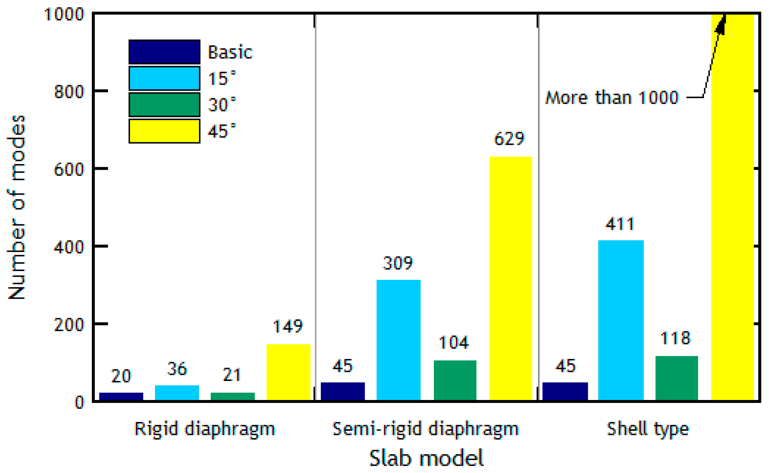 Symmetry 16 00370 g004