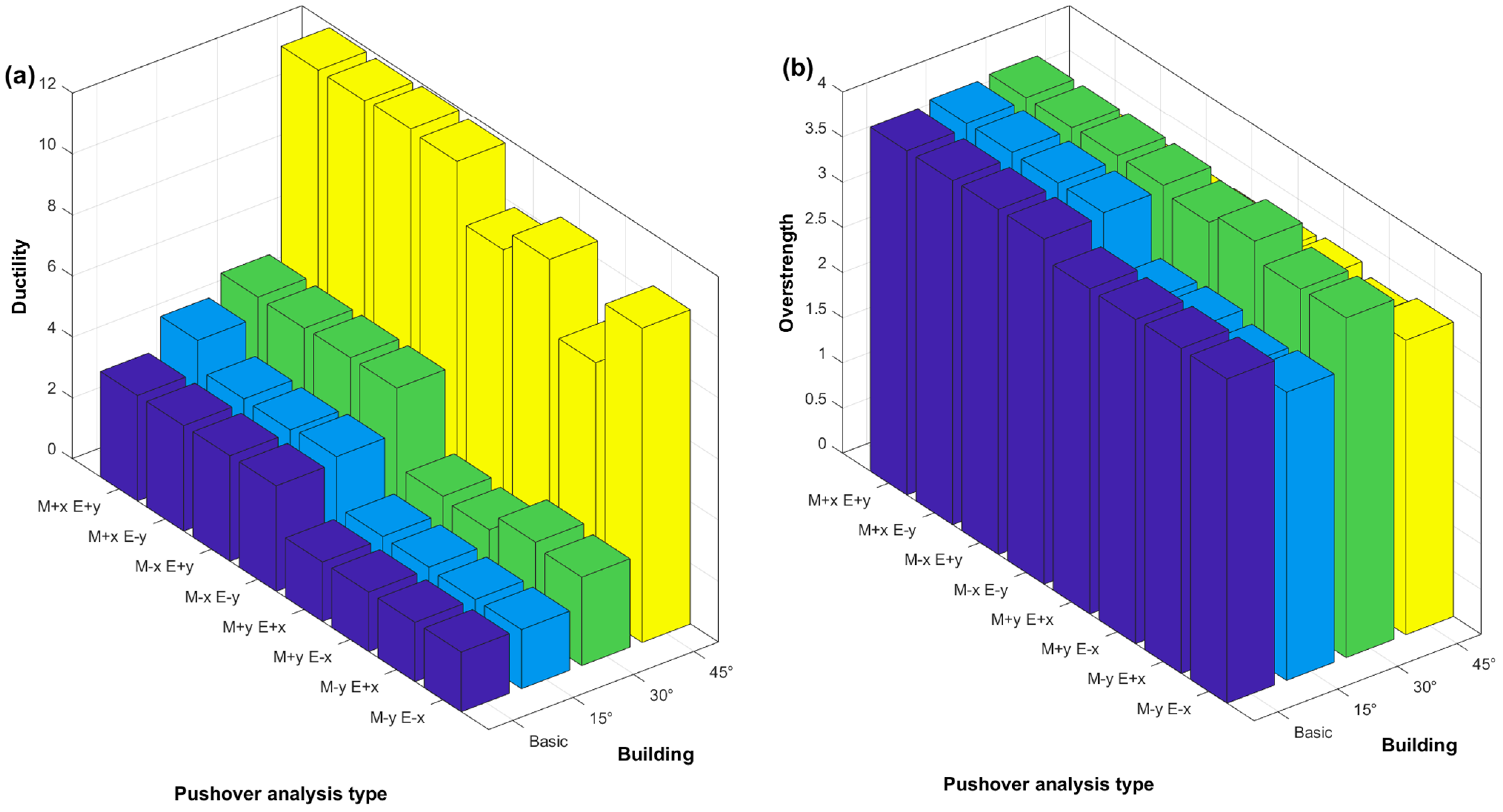 Symmetry 16 00370 g006