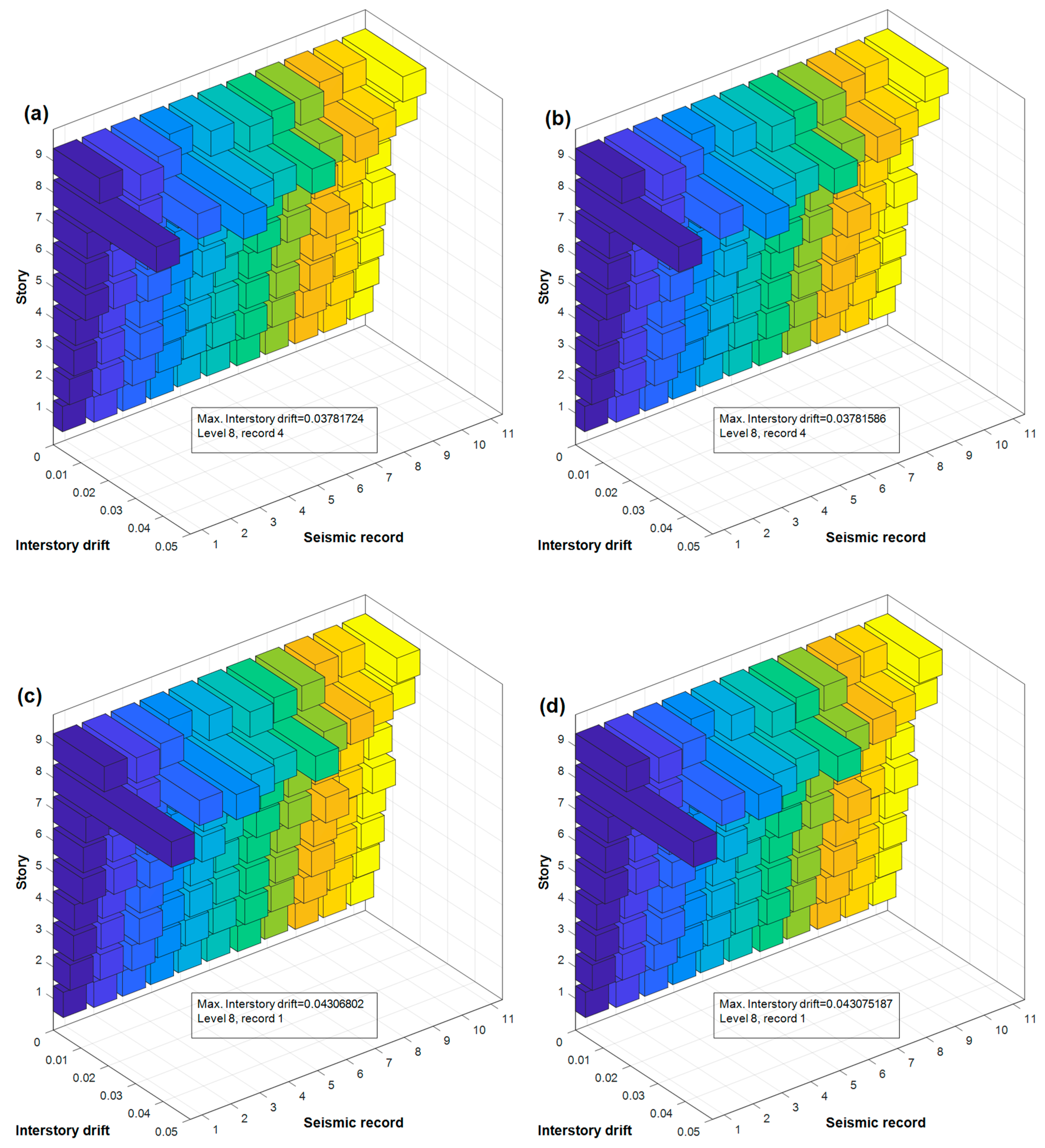 Symmetry 16 00370 g007