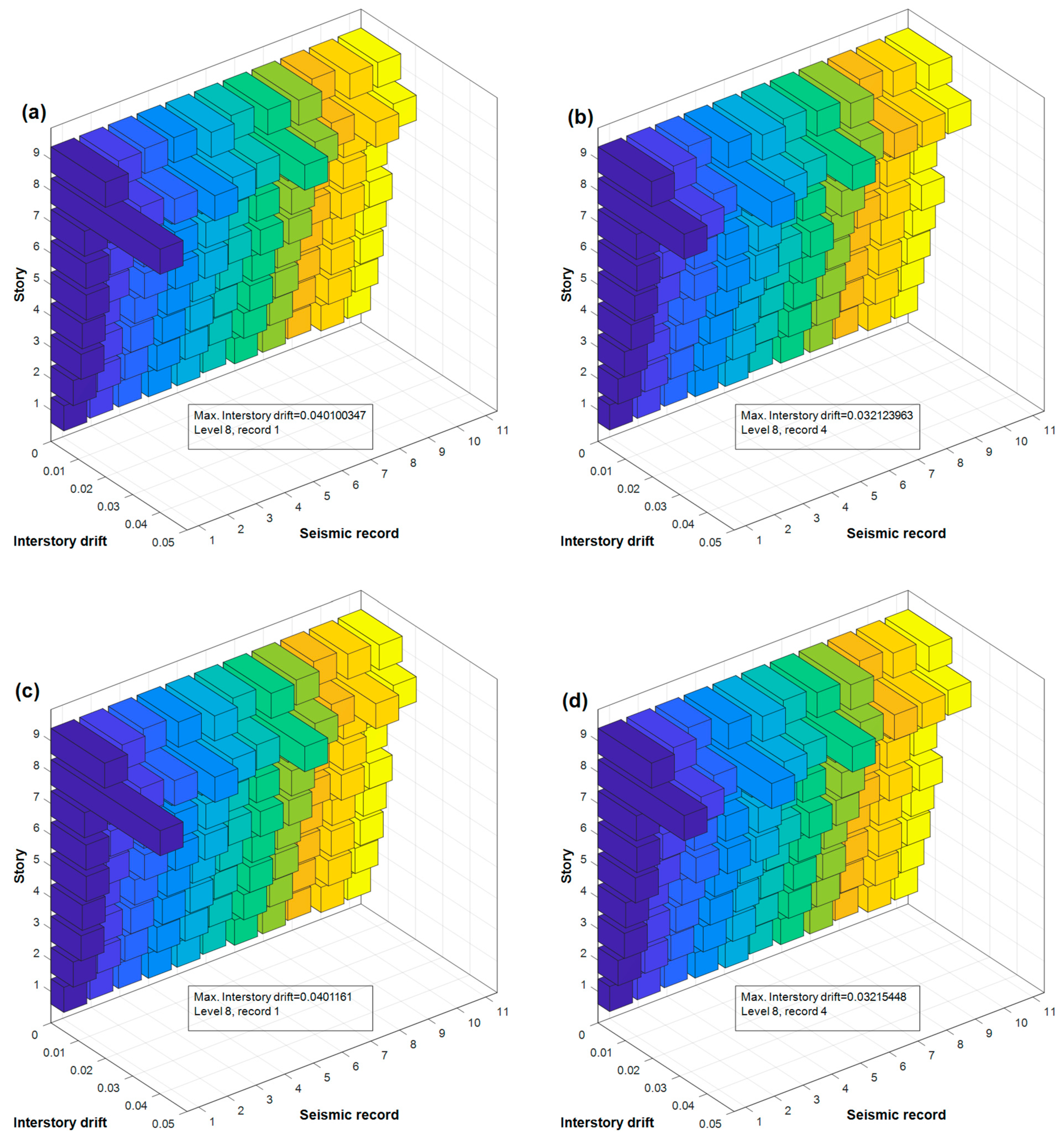 Symmetry 16 00370 g008