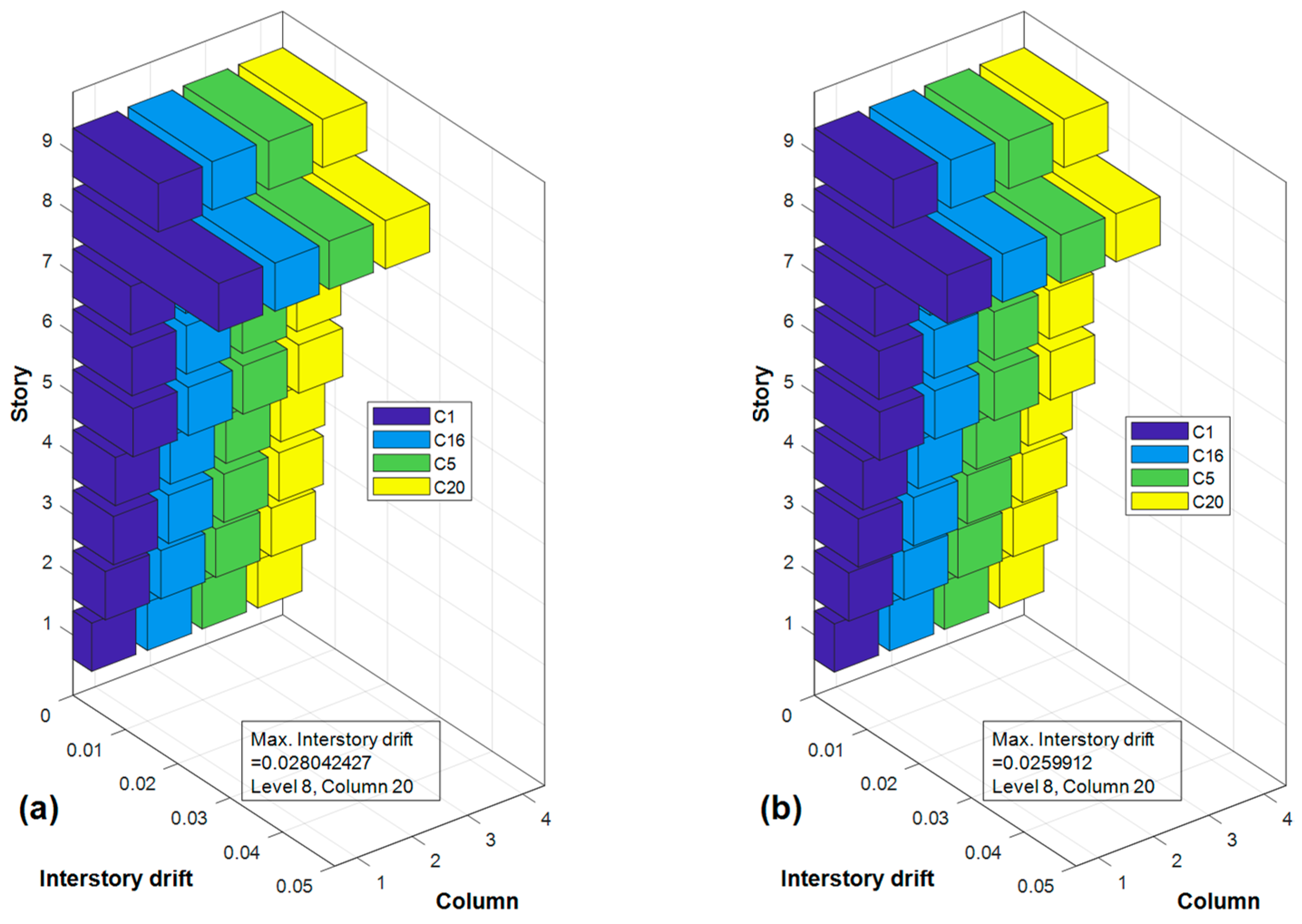 Symmetry 16 00370 g009