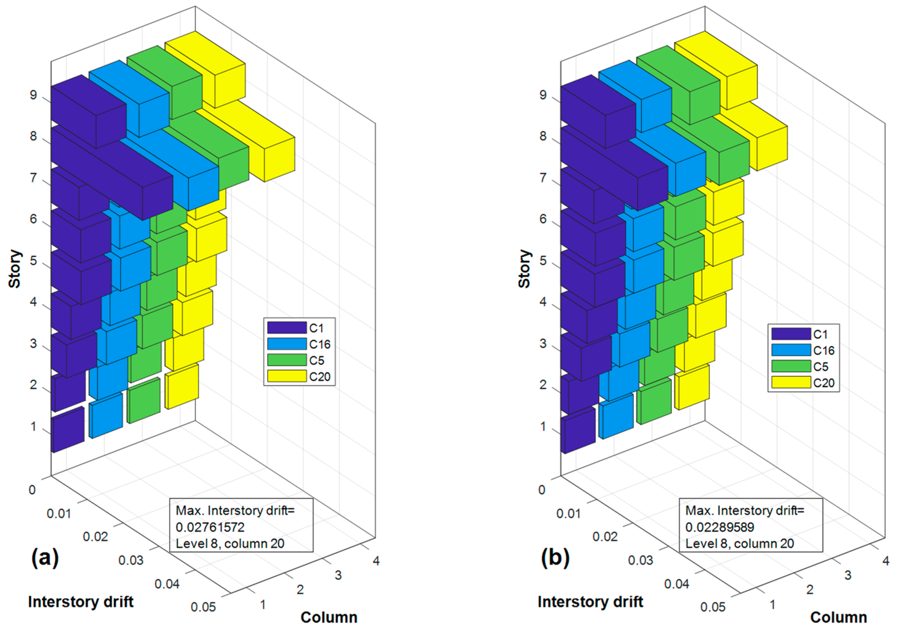 Symmetry 16 00370 g010