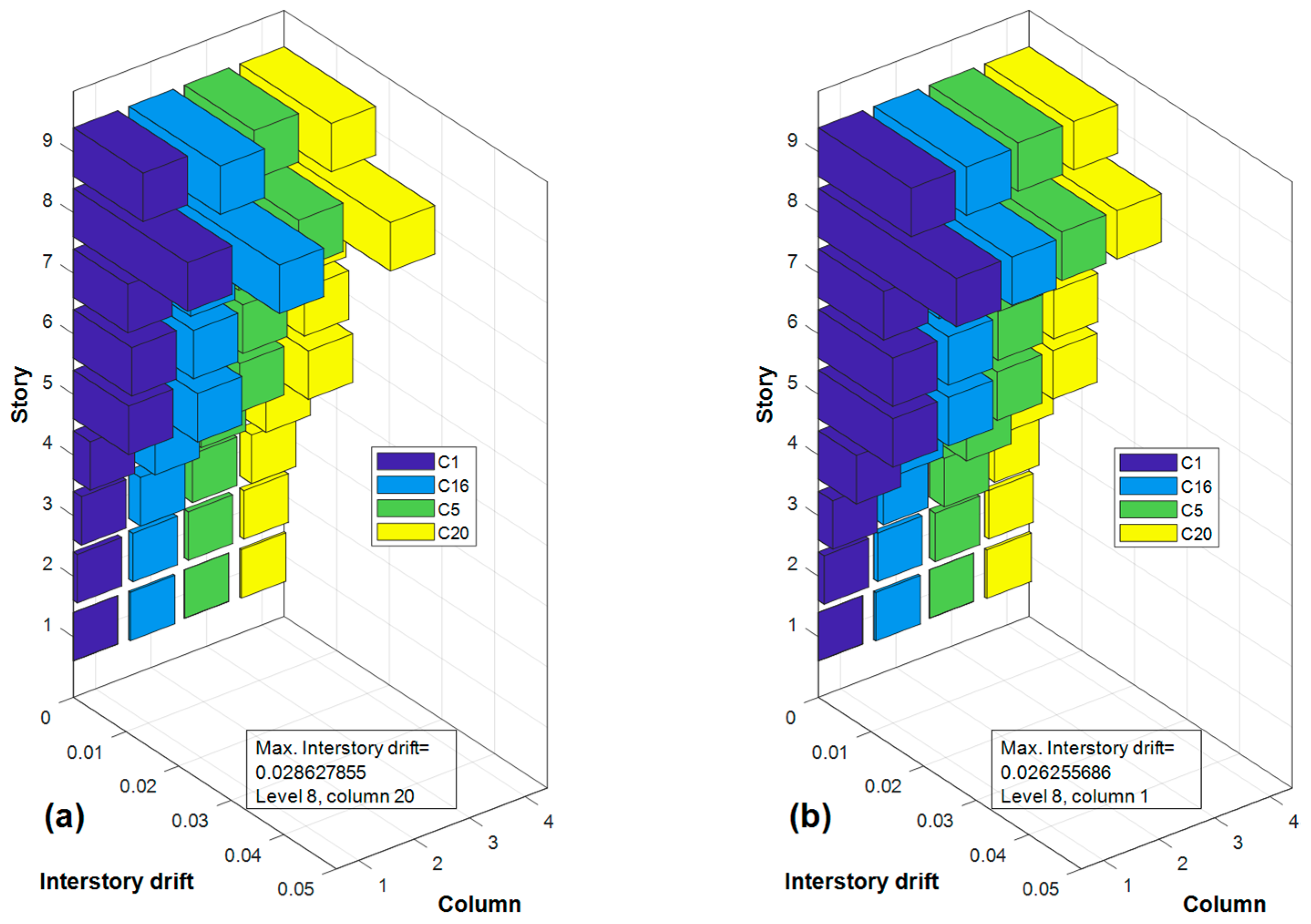 Symmetry 16 00370 g011