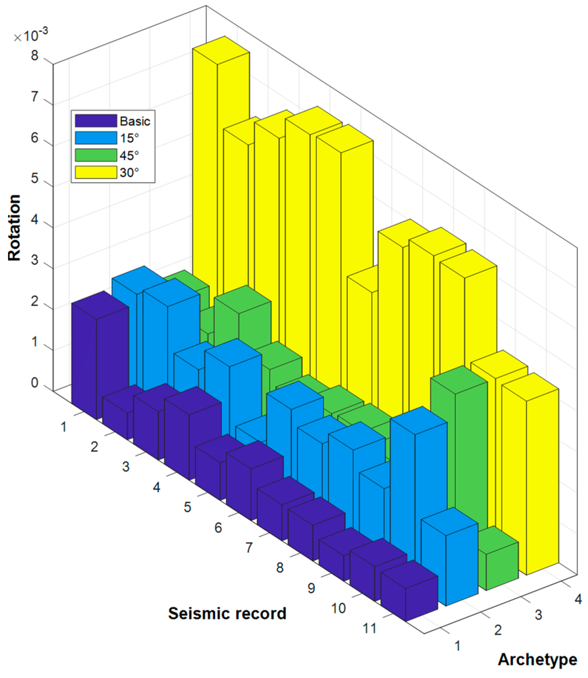 Symmetry 16 00370 g013