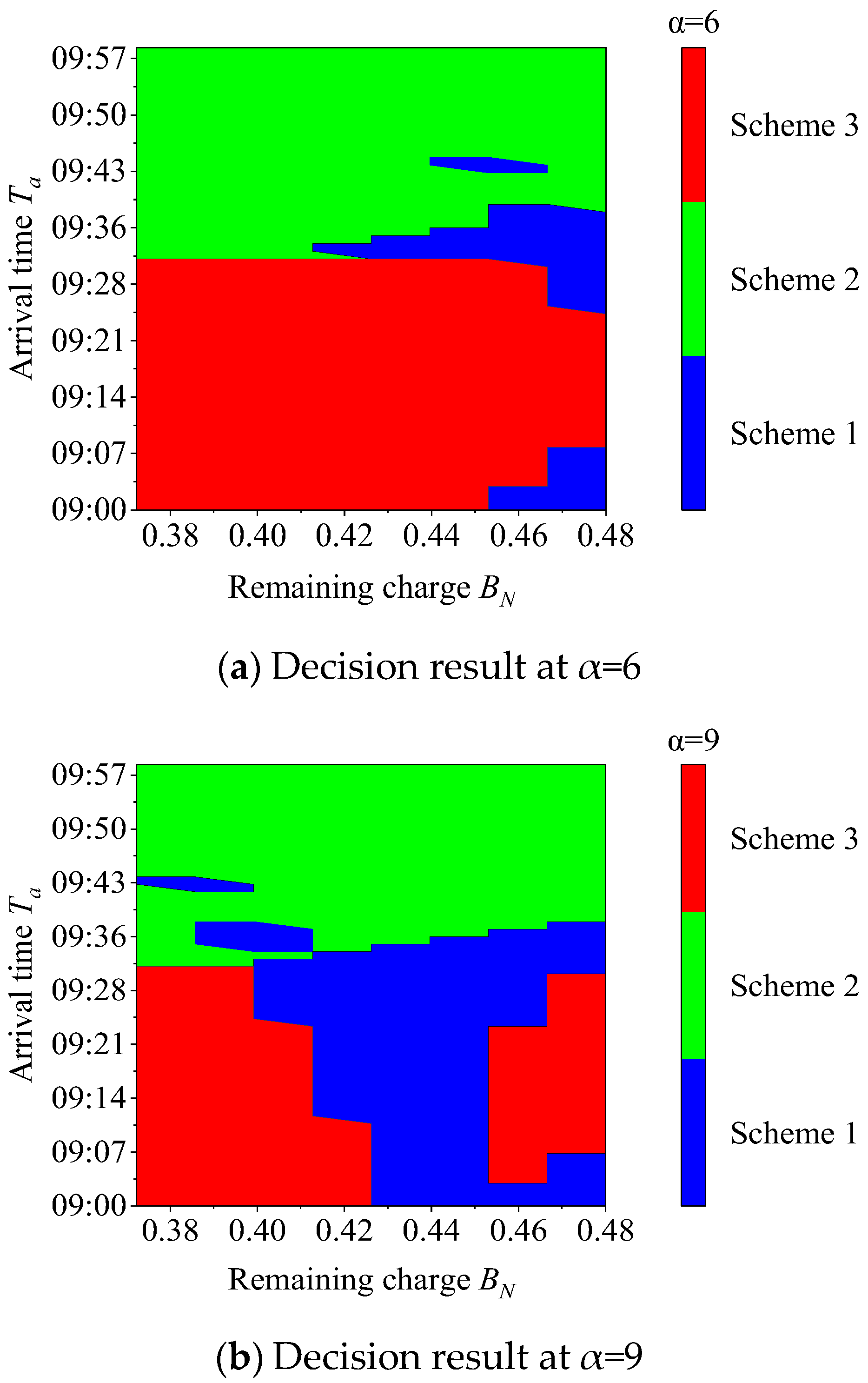 Symmetry 16 00374 g009