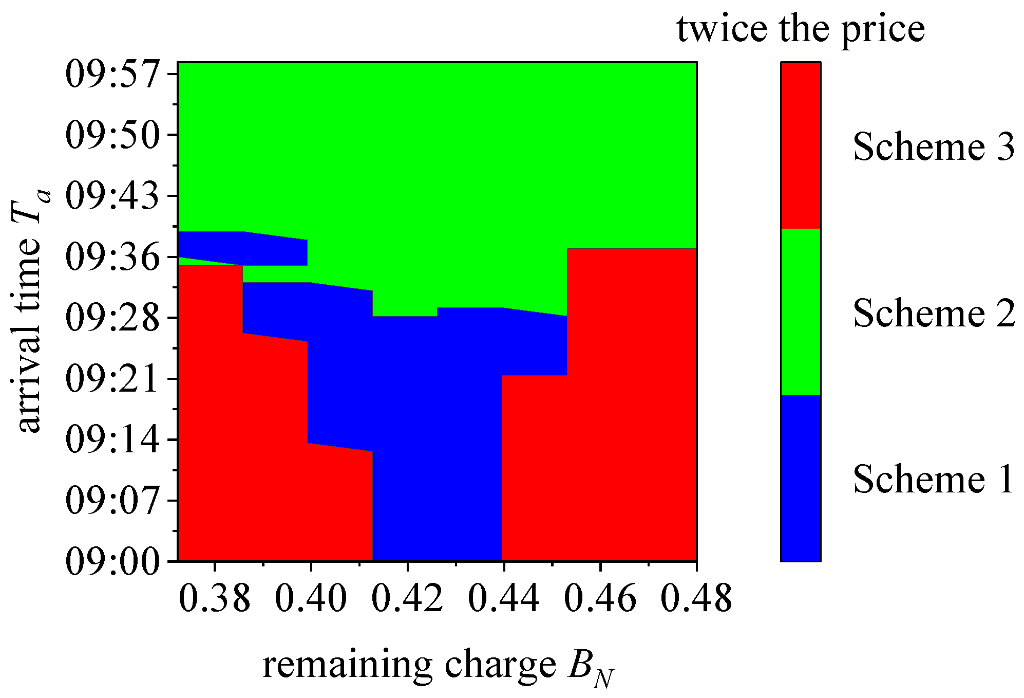 Symmetry 16 00374 g010