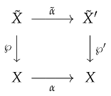 Symmetry 16 00375 i001 Symmetry 16 00375 i001