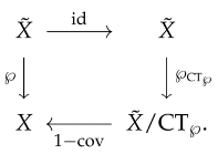 Symmetry 16 00375 i004 Symmetry 16 00375 i004