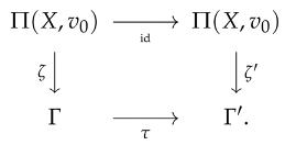 Symmetry 16 00375 i007 Symmetry 16 00375 i007