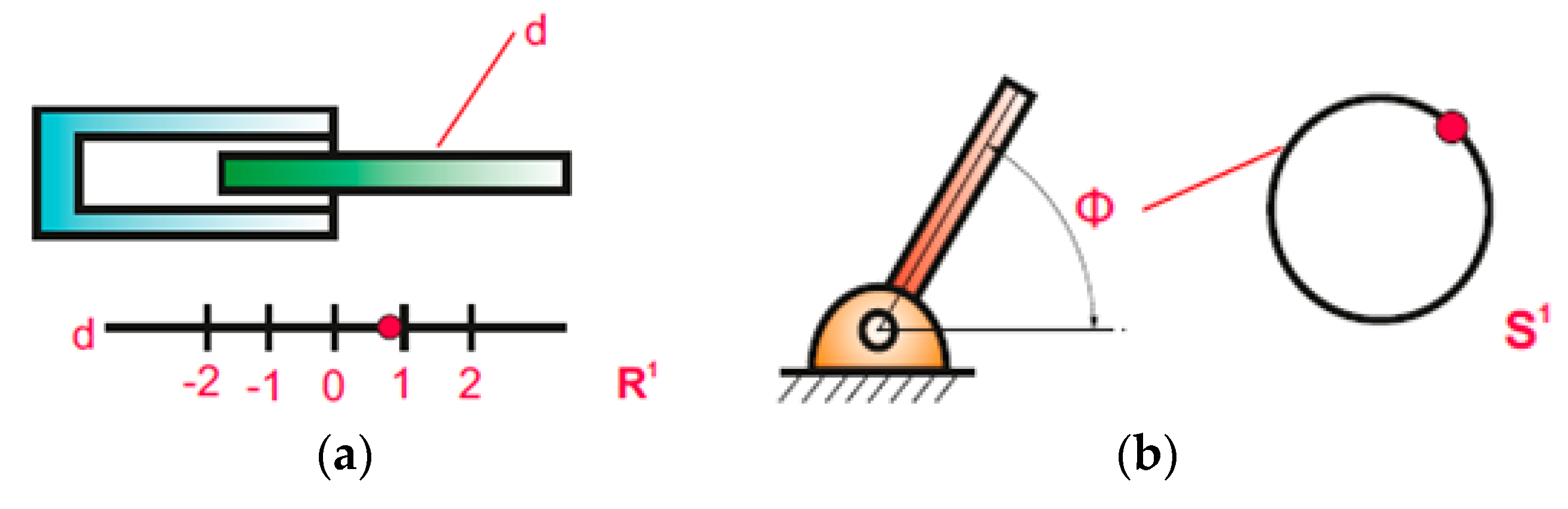 Symmetry 16 00376 g002