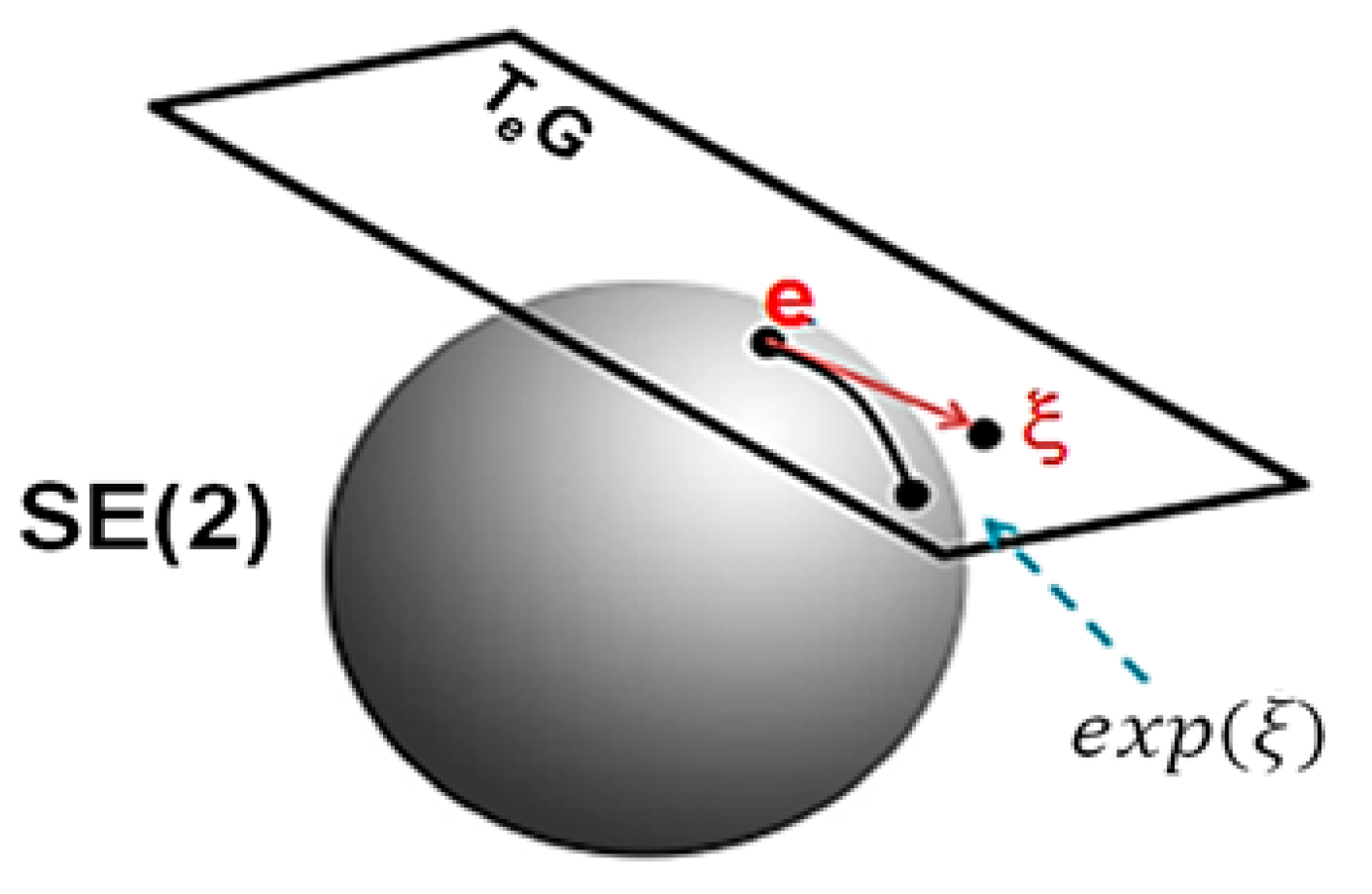 Symmetry 16 00376 g005