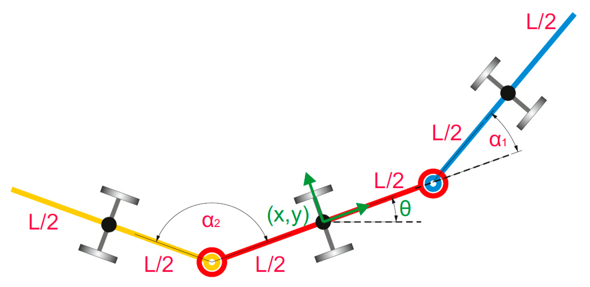 Symmetry 16 00376 g006