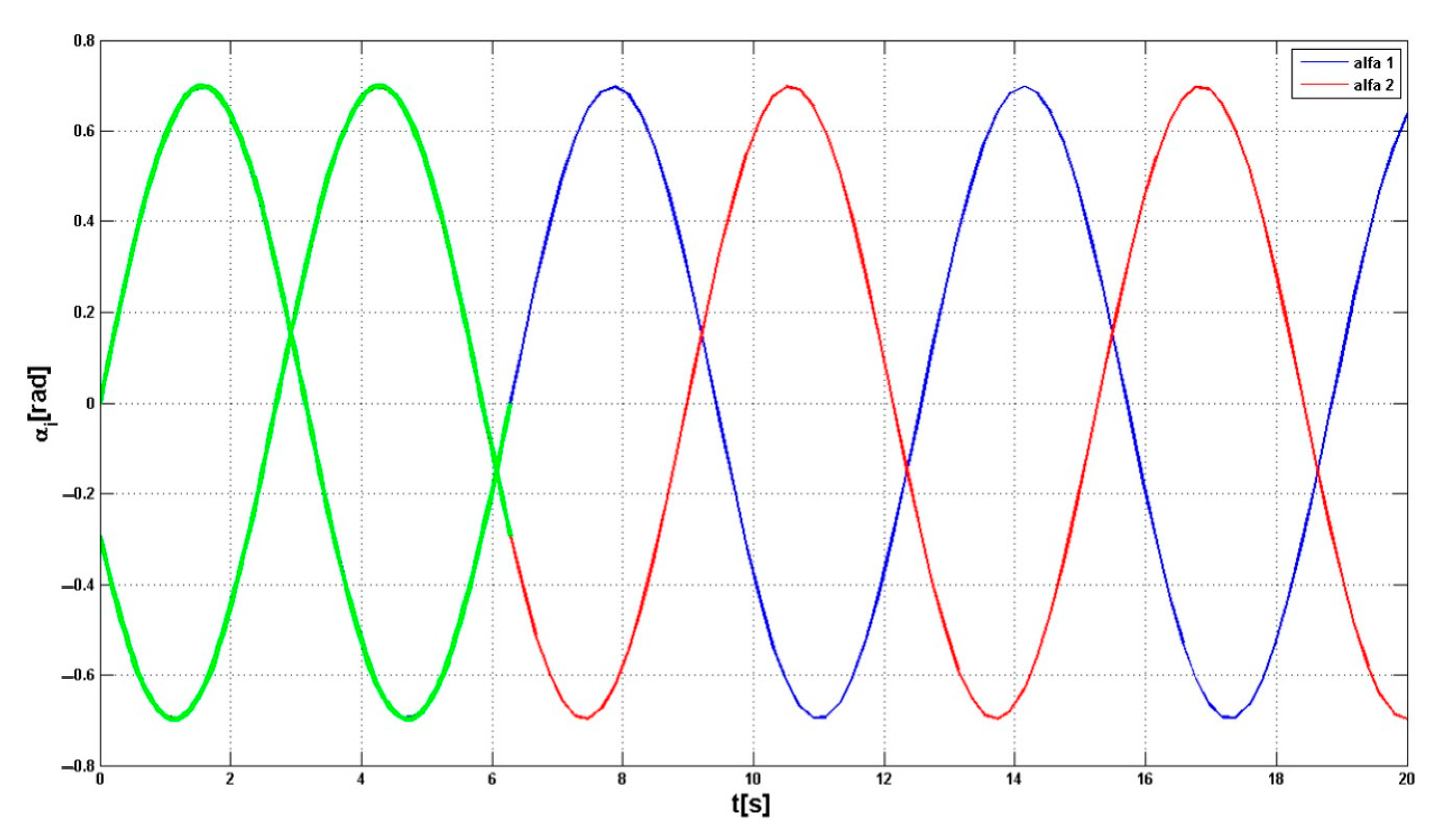 Symmetry 16 00376 g008